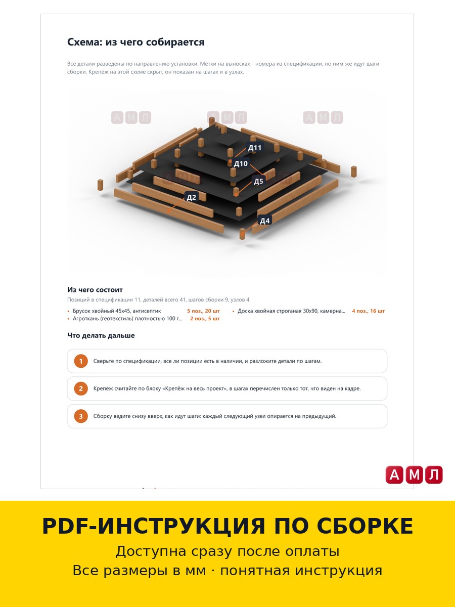 Проект чертеж грядка пирамида для выращивания овощей и цветов