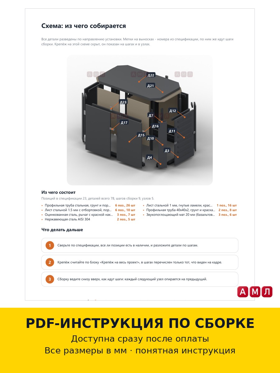 Премиум проект чертеж Защитный кожух шумоизоляционный для генератора, насоса, компрессора, кондиционера из металла сделать
