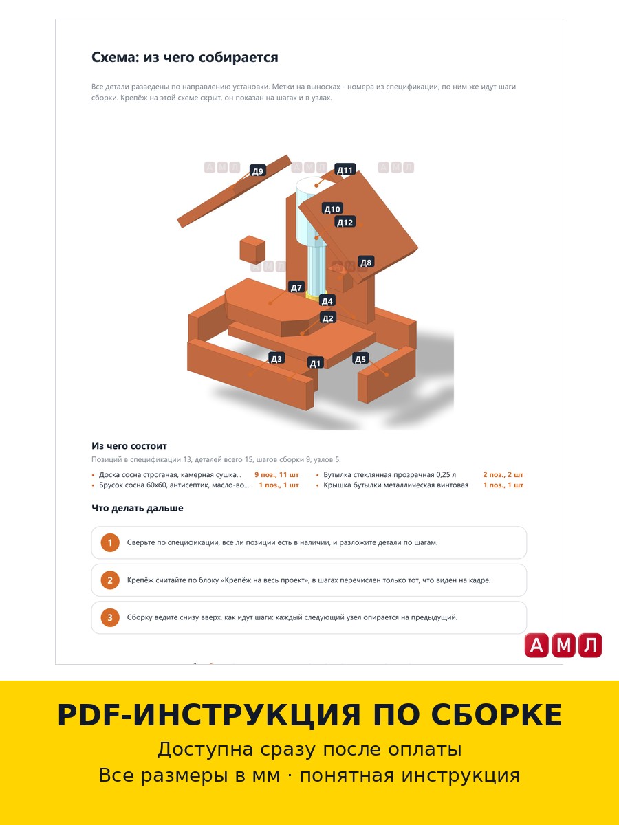 Проект чертеж уличная лесная кормушка для птиц зернами