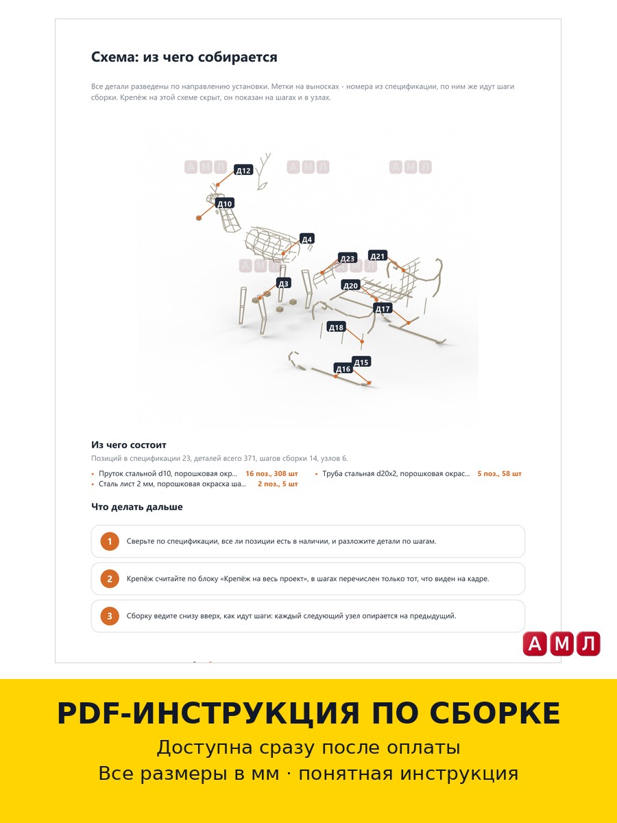 Проект чертеж Новогодние сани и Олень из металла, каркас