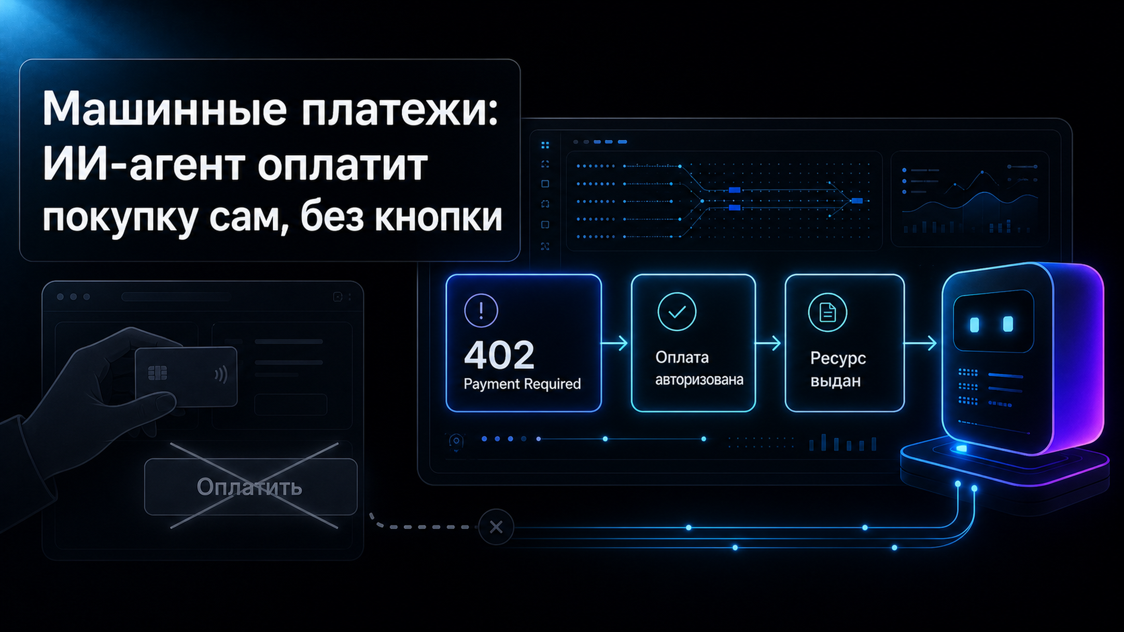Обложка статьи: Машинные платежи: ИИ-агент оплатит покупку сам, без кнопки