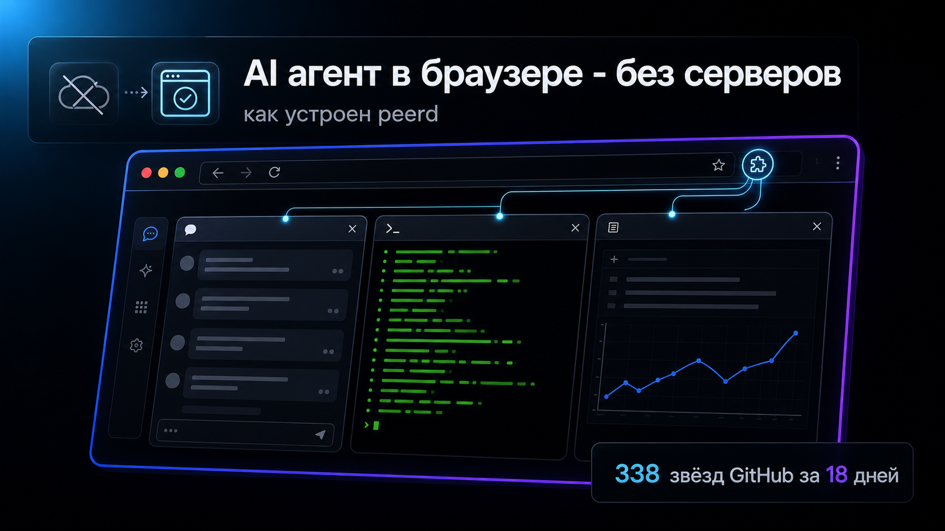 Обложка статьи: AI агент в браузере без серверов: как устроен peerd в 2026