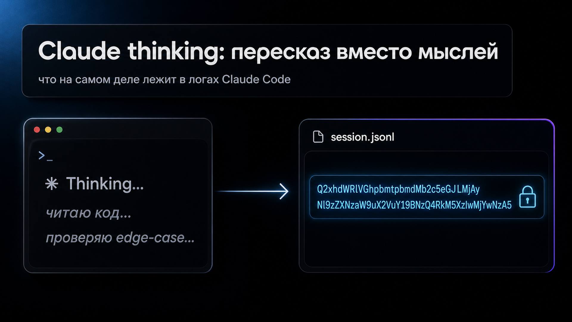 Обложка статьи: Claude thinking: что Anthropic показывает вместо рассуждений (2026)