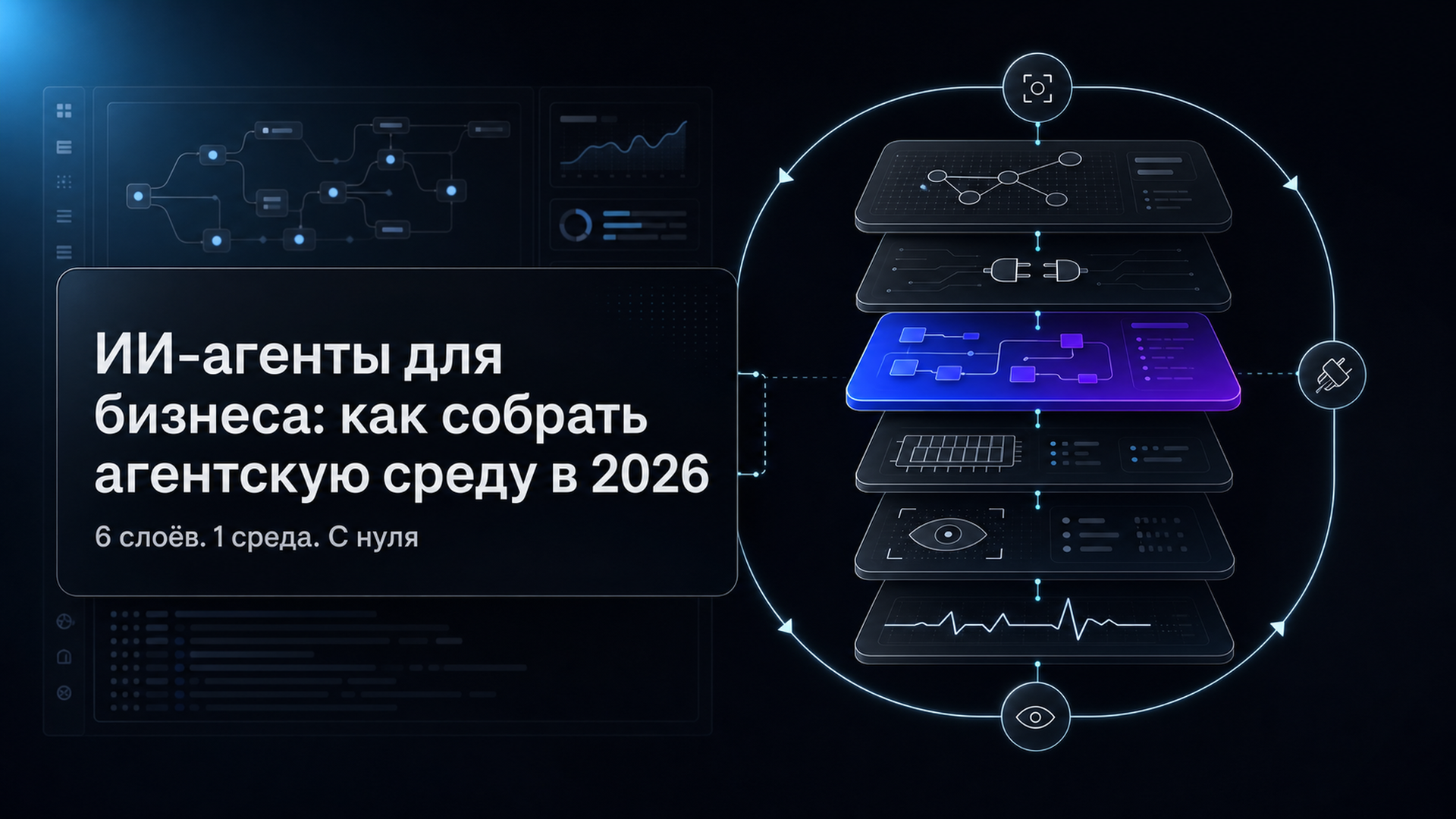 Обложка статьи: ИИ-агенты для бизнеса: как собрать агентскую среду в 2026