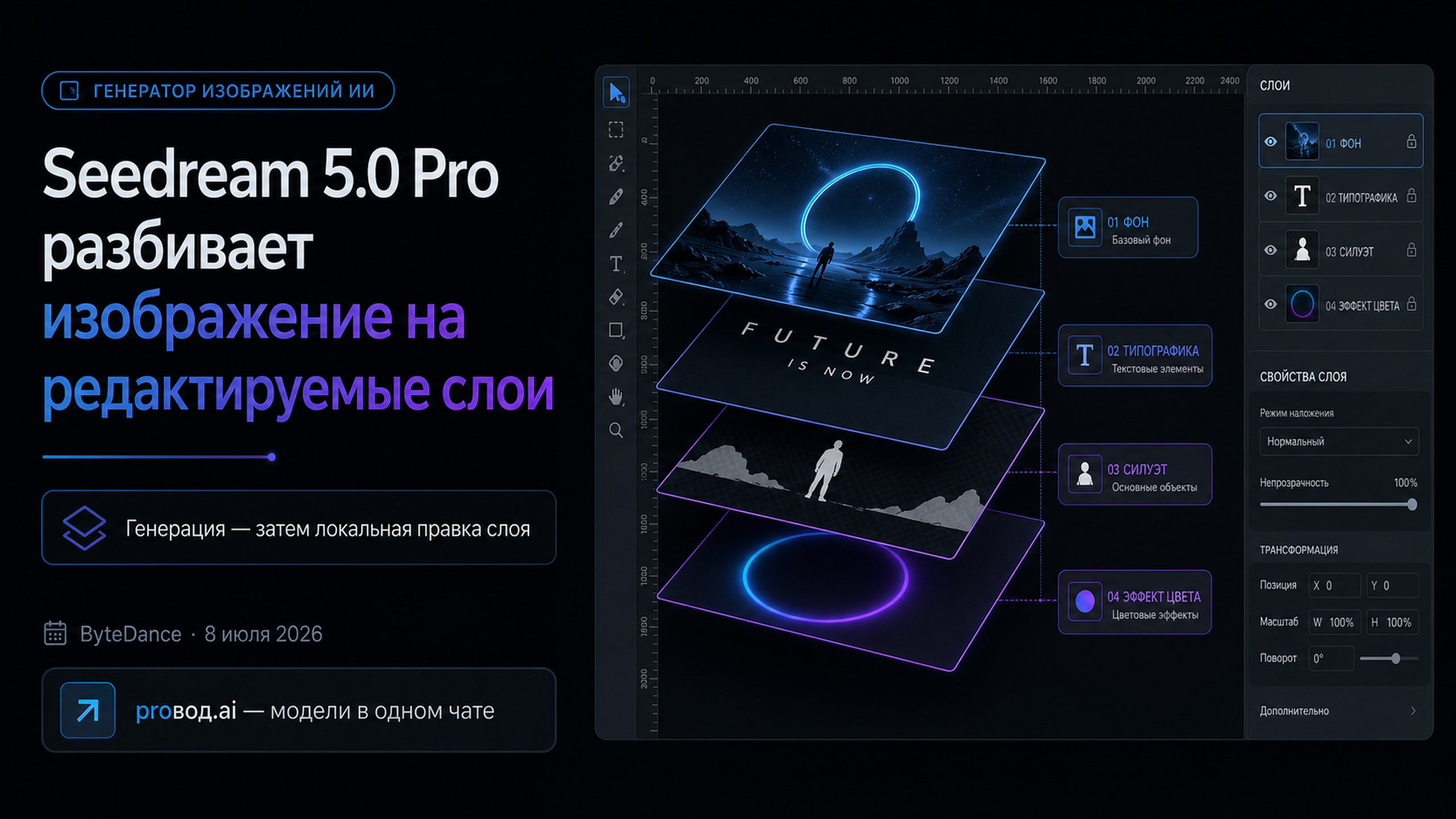 Обложка статьи: Seedream 5.0 Pro от ByteDance разбивает изображение на редактируемые слои: генератор изображение ии