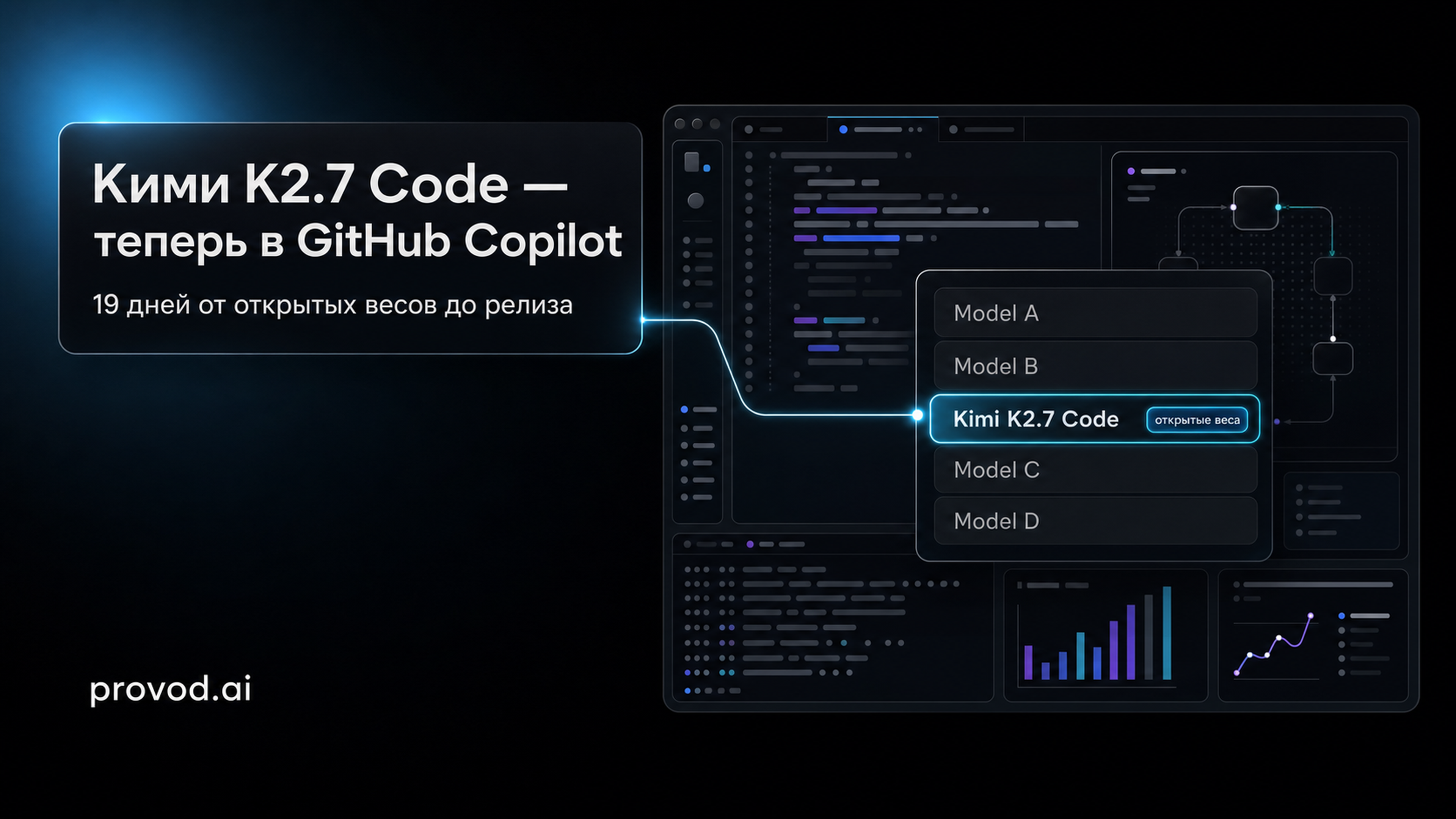 Обложка статьи: Кими K2.7 рвёт бенчмарки. А 300 tool-calls подряд держит?