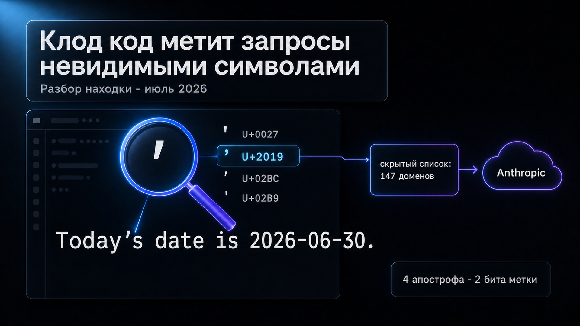 Обложка статьи: Клод код метит запросы невидимыми символами: разбор находки 2026