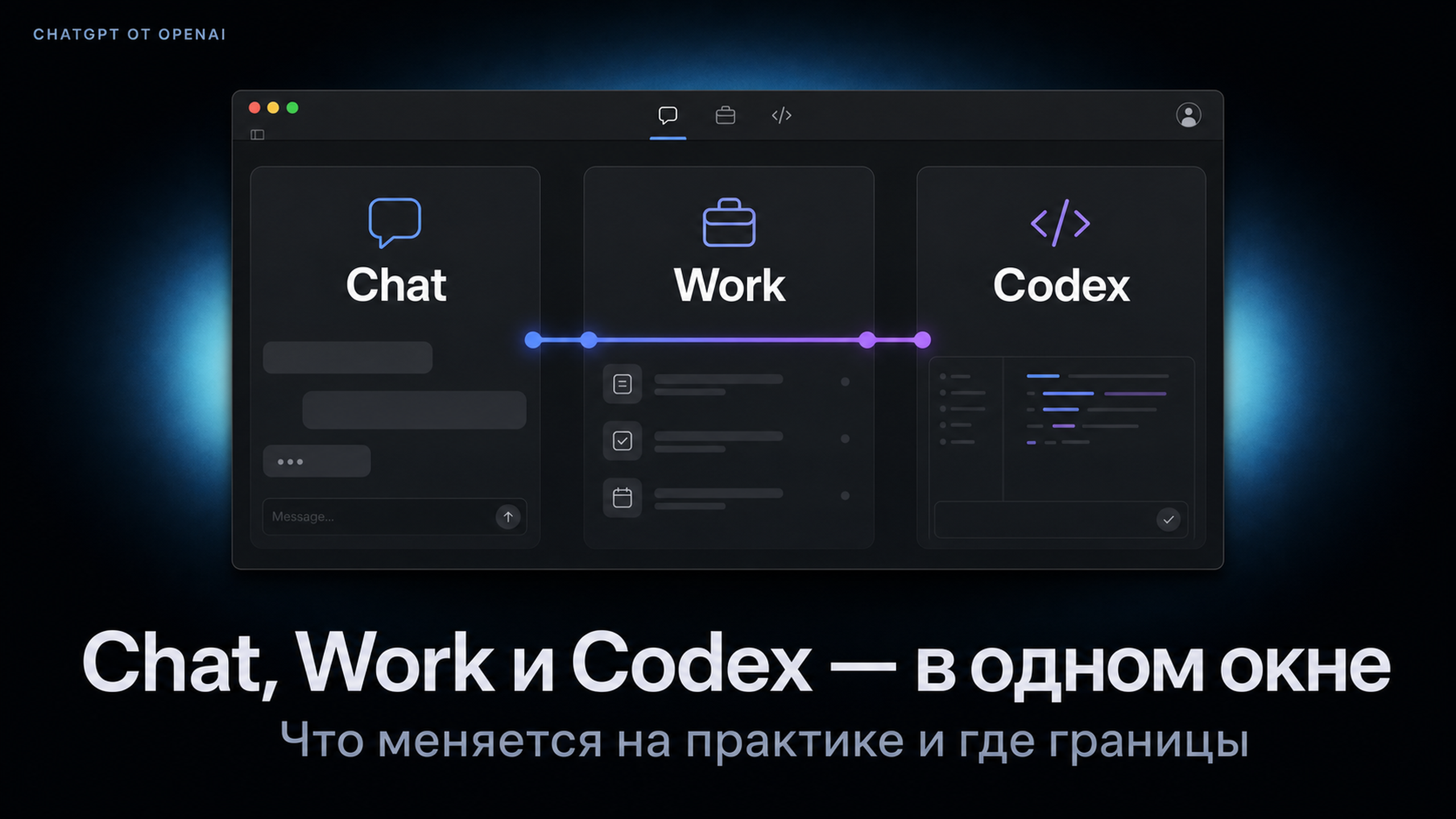 Обложка статьи: chatgpt от openai