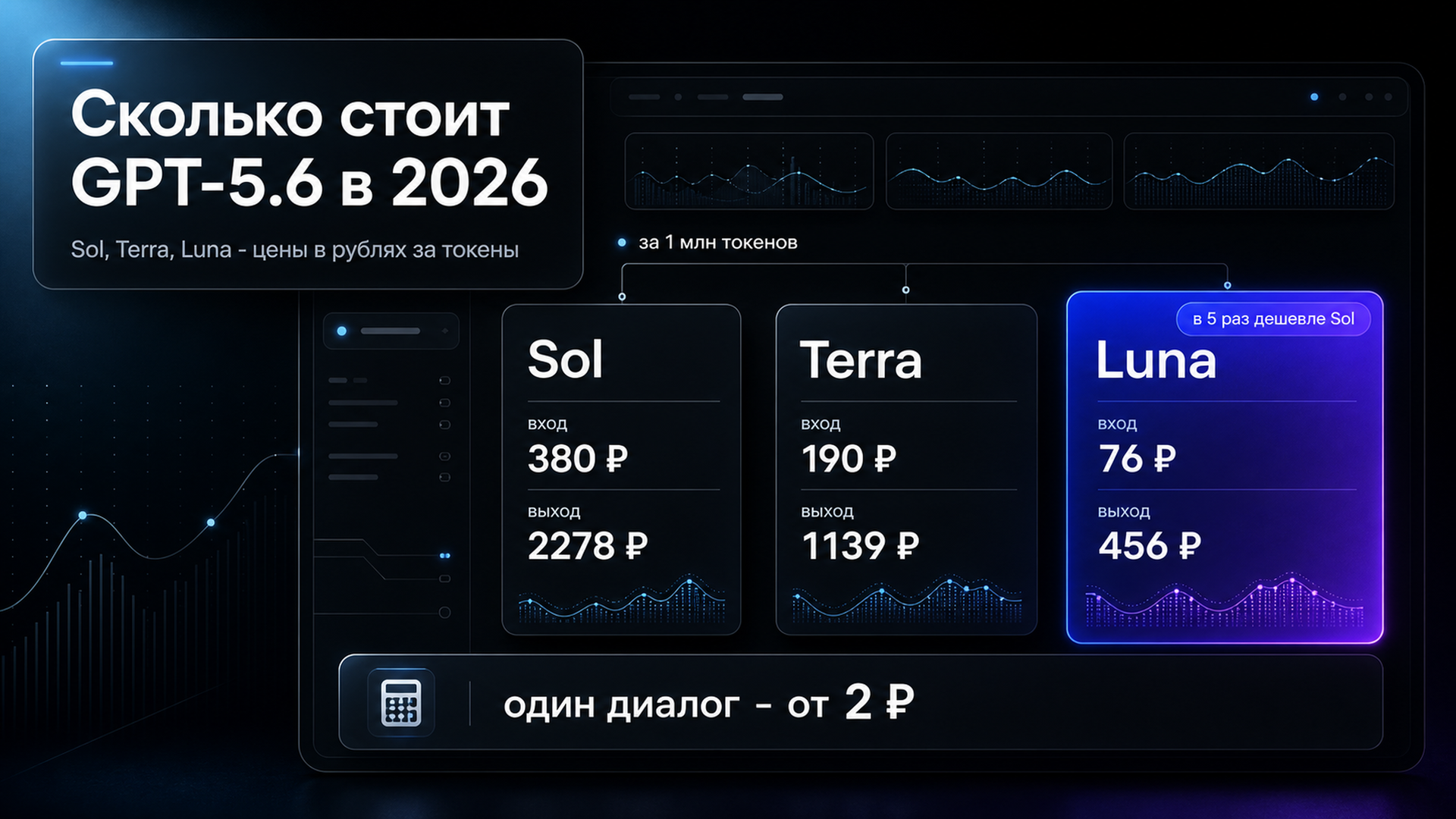 Обложка статьи: Сколько стоит GPT-5.6 в 2026: цены Sol, Terra, Luna в рублях