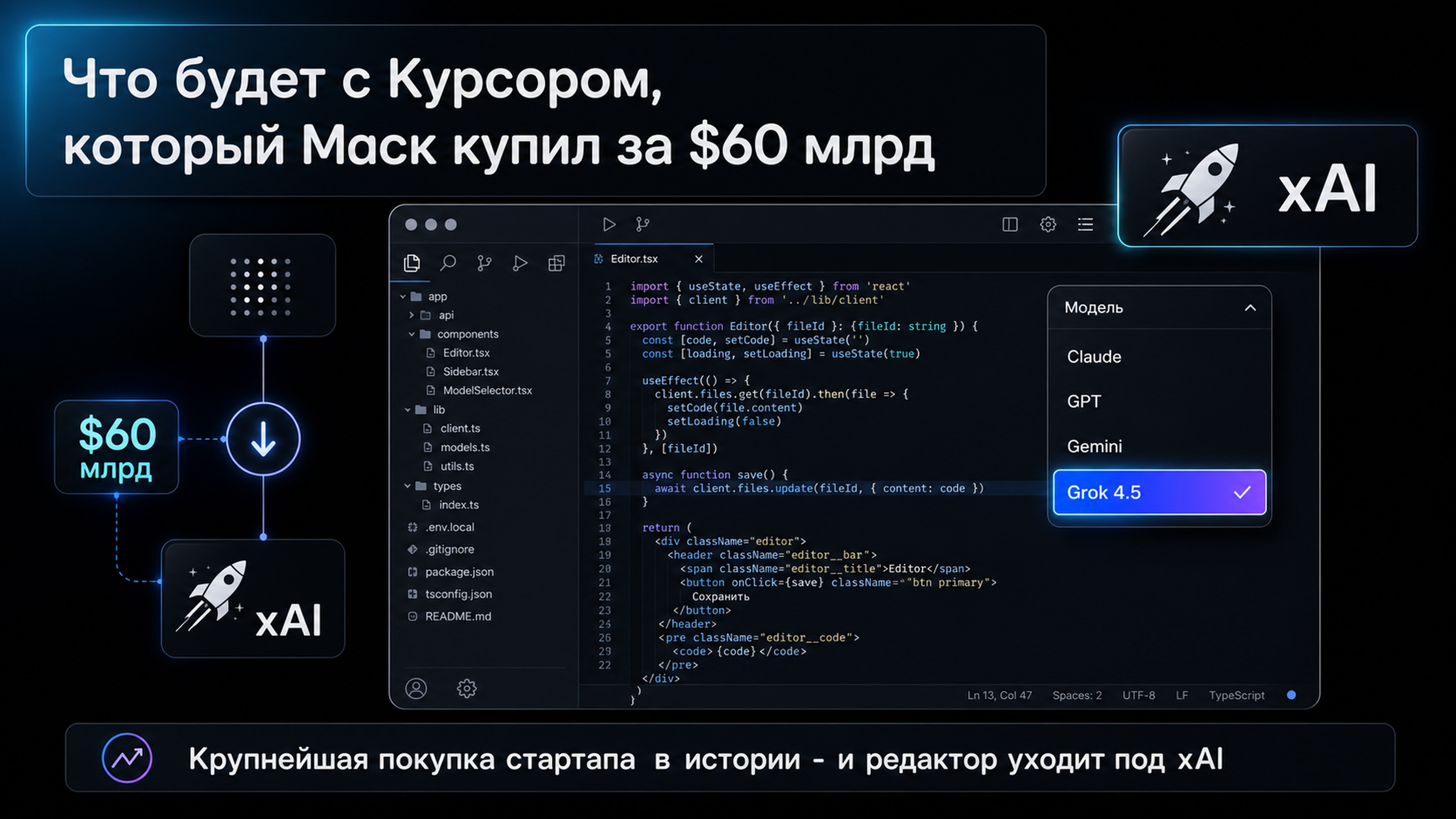 Обложка статьи: Что будет с Курсором, который Маск купил за $60 млрд