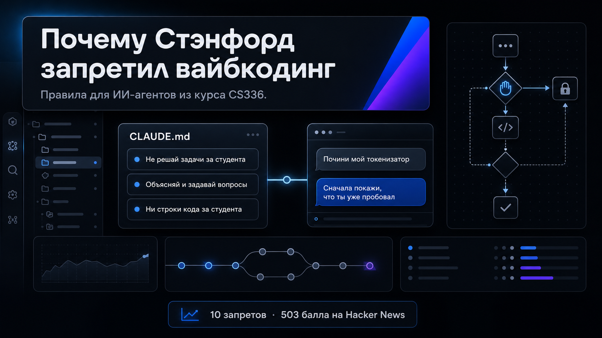 Обложка статьи: Почему Стэнфорд запретил вайбкодинг: правила для ИИ-агентов в 2026