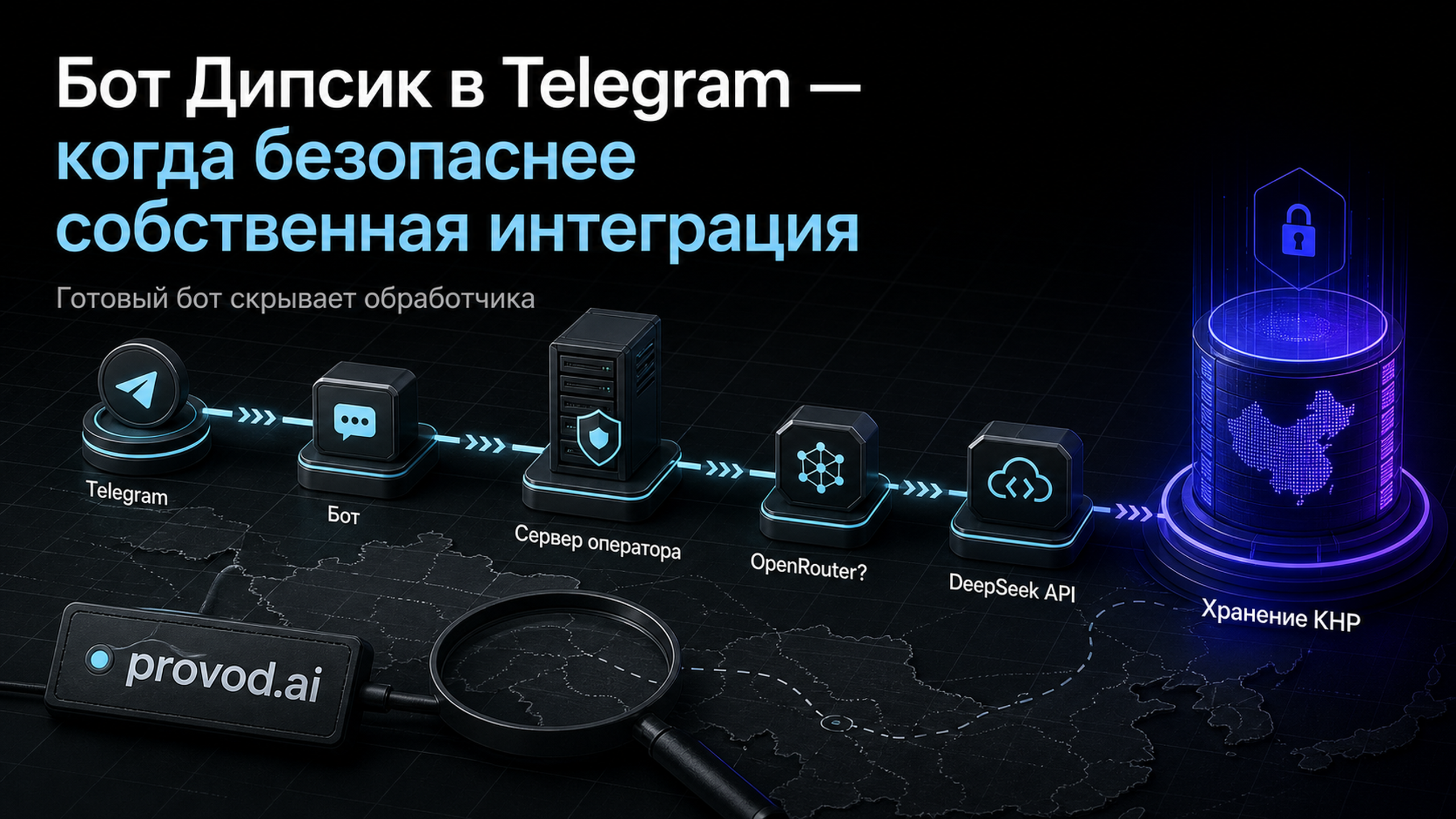 Обложка статьи: Бот Дипсик в Telegram — когда безопаснее собственная интеграция