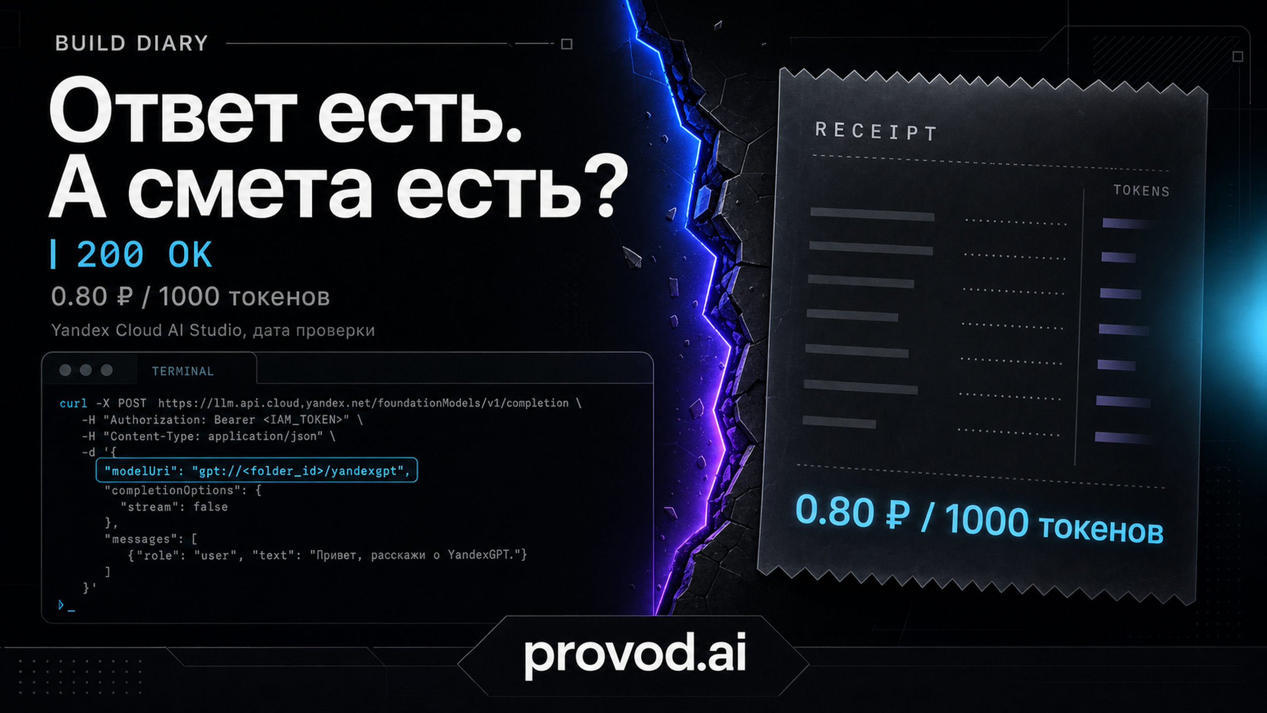 Обложка статьи: api yandexgpt — первый запрос и расчёт стоимости