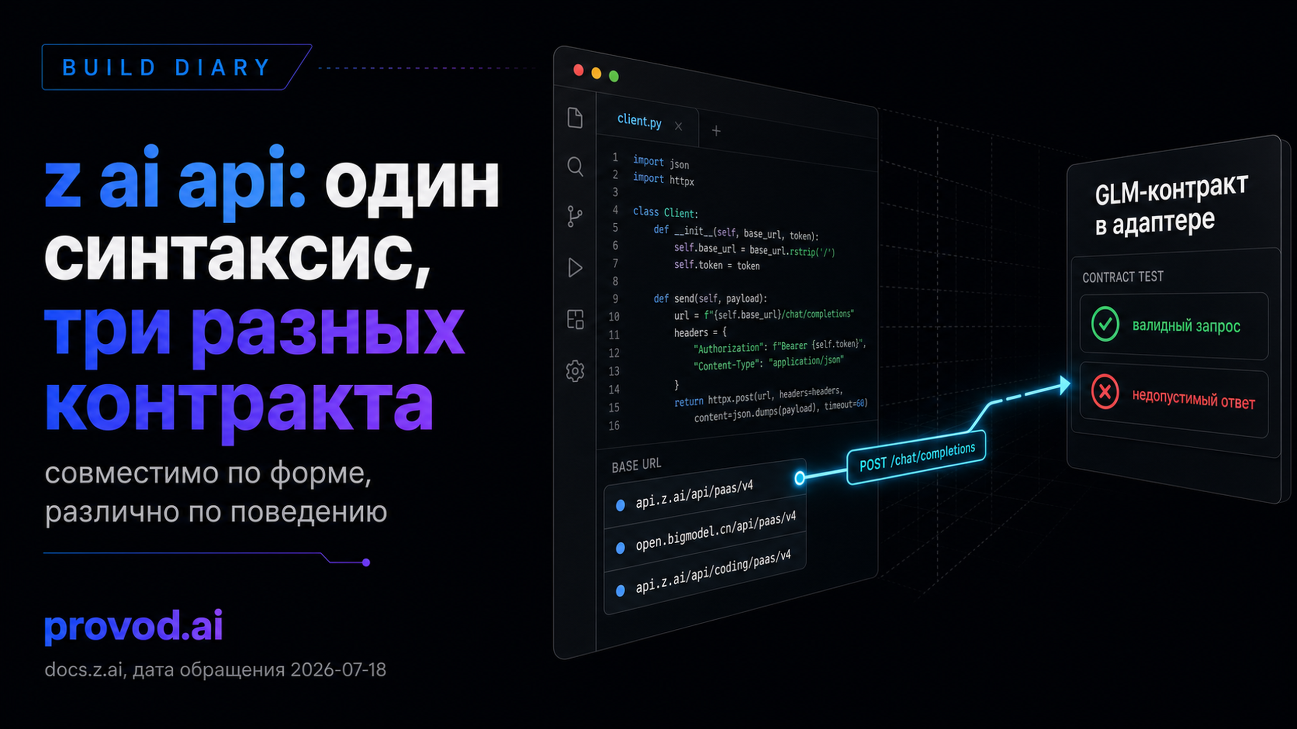 Обложка статьи: z ai api и совместимость GLM: как изолировать контракт в адаптере