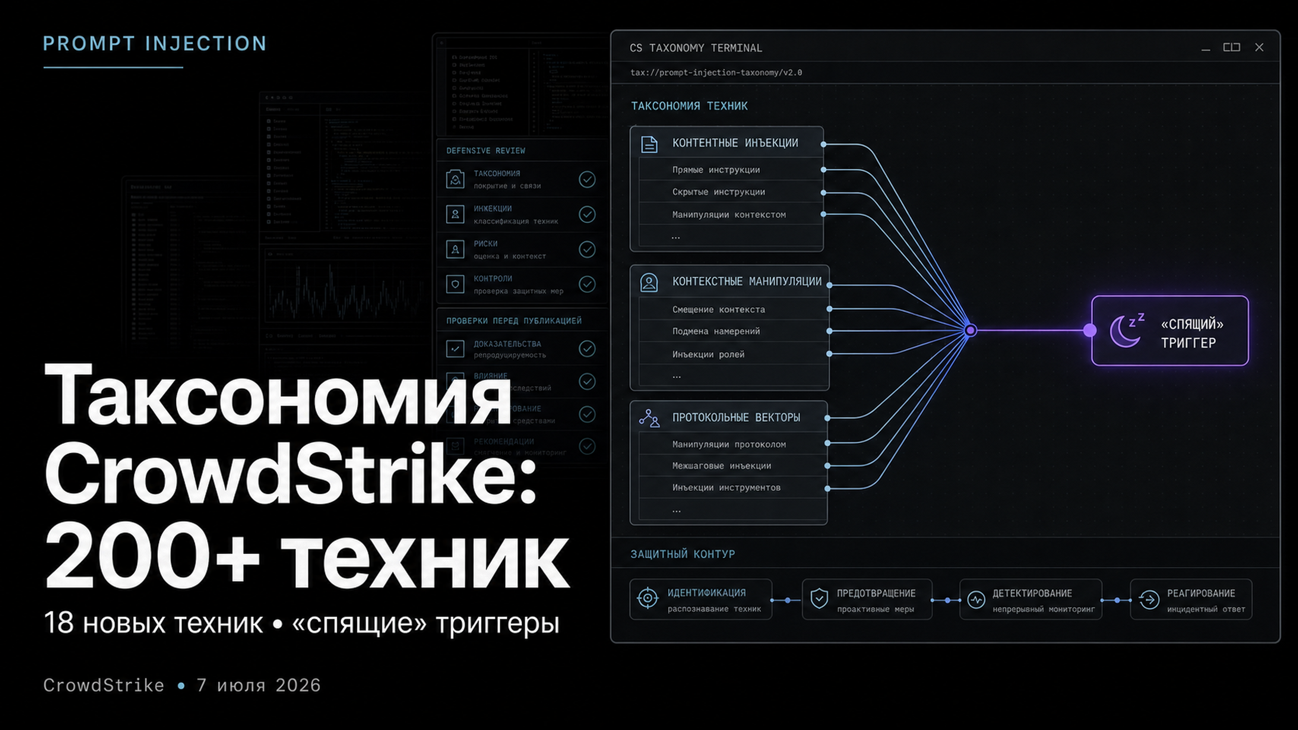 Обложка статьи: CrowdStrike довела таксономию промпт-инъекций до 200+ техник — и добавила приёмы вроде «спящих» триггеров: prompt injection