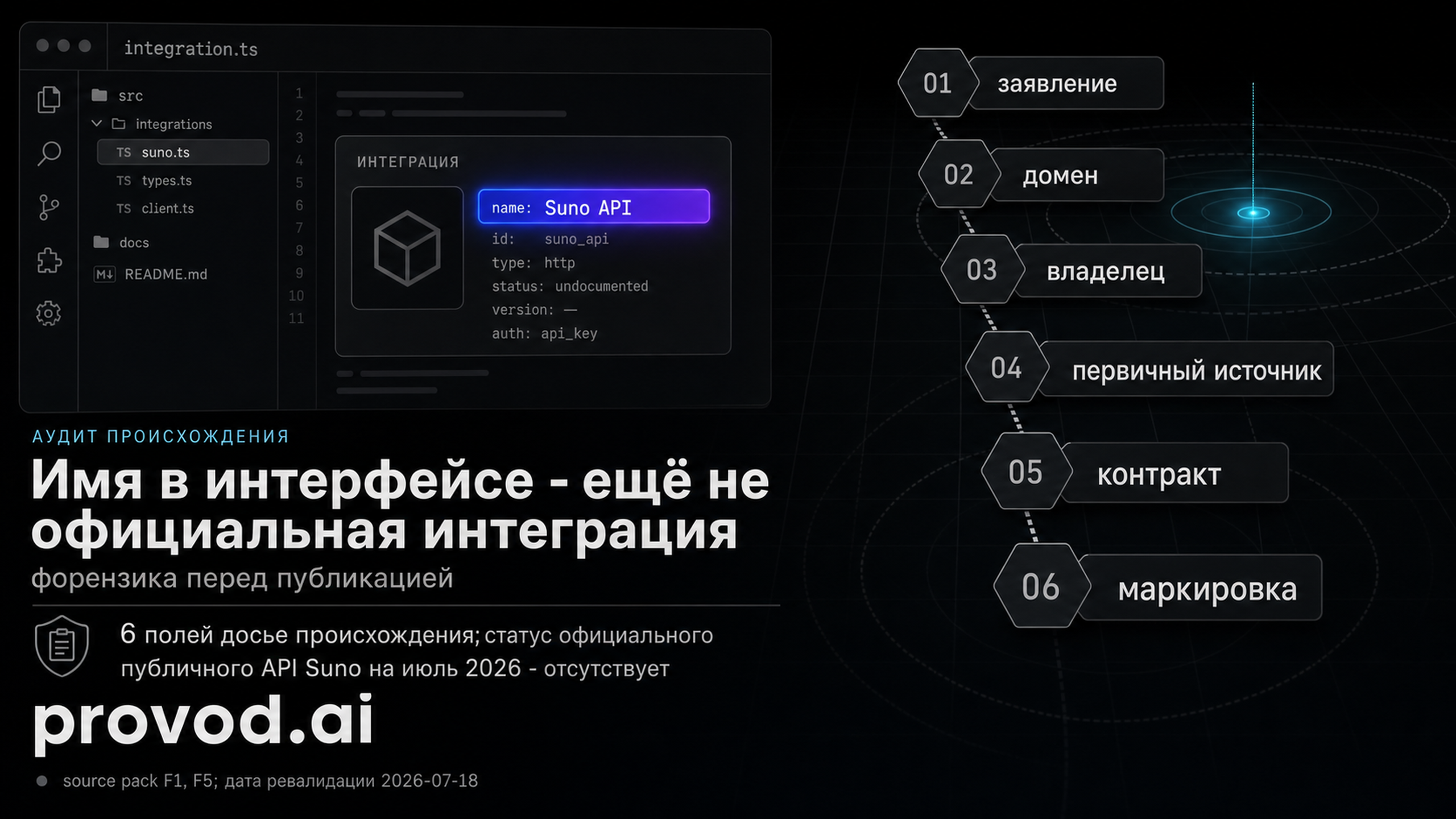 Обложка статьи: api suno и риск принять сторонний генератор за официальный: аудит происхождения интеграции