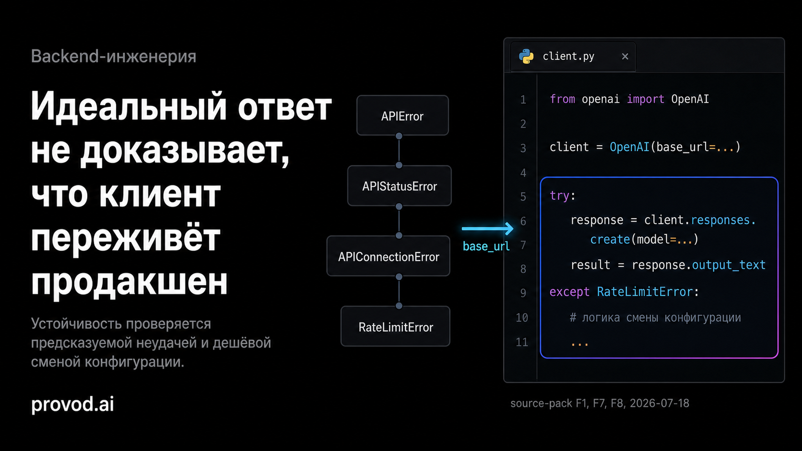 Обложка статьи: python openai для запроса, устойчивого к смене модели и ошибкам API