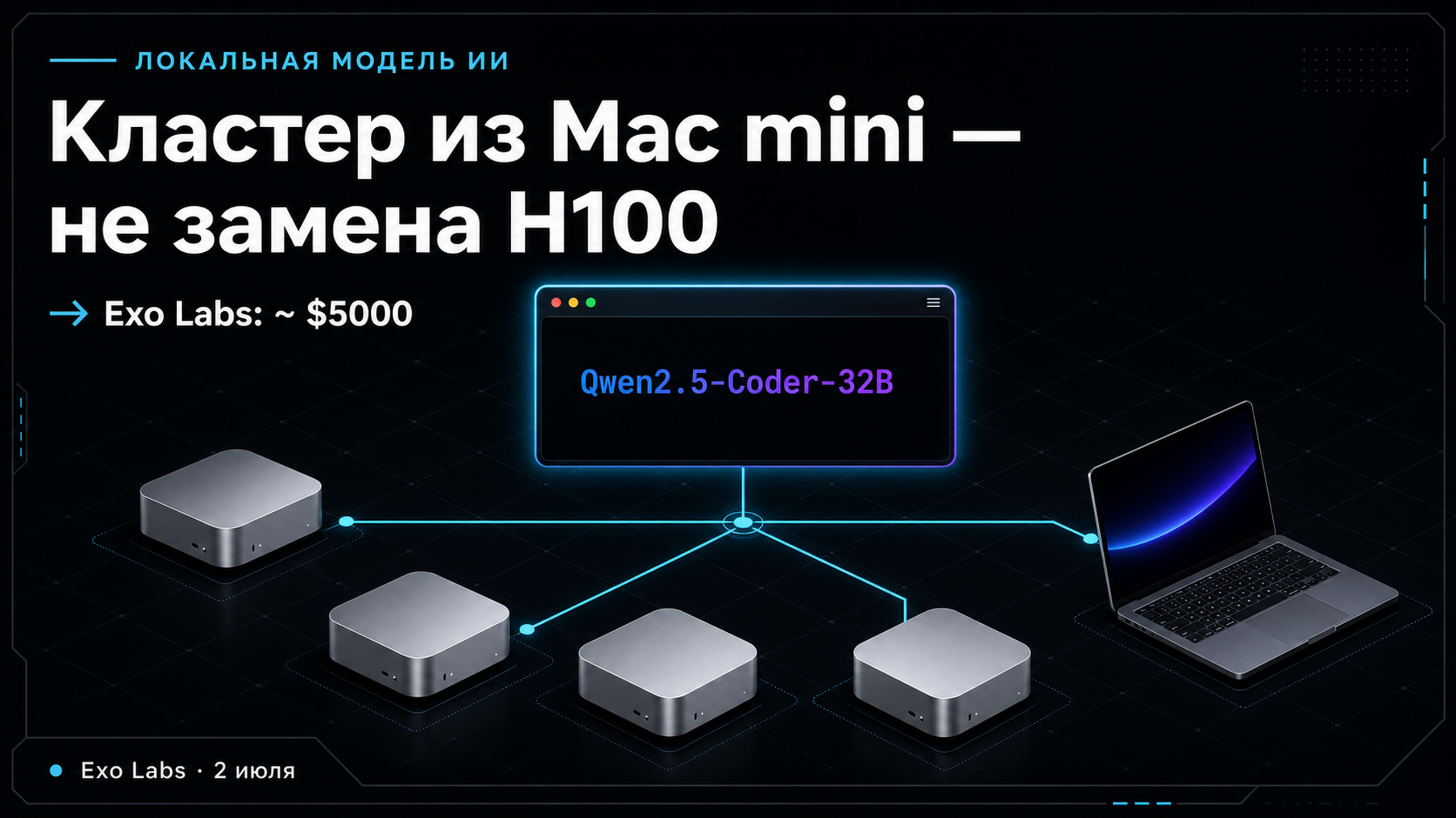 Обложка статьи: локальная модель ии: трекер local.ai от Exo Labs и кластер из Mac mini