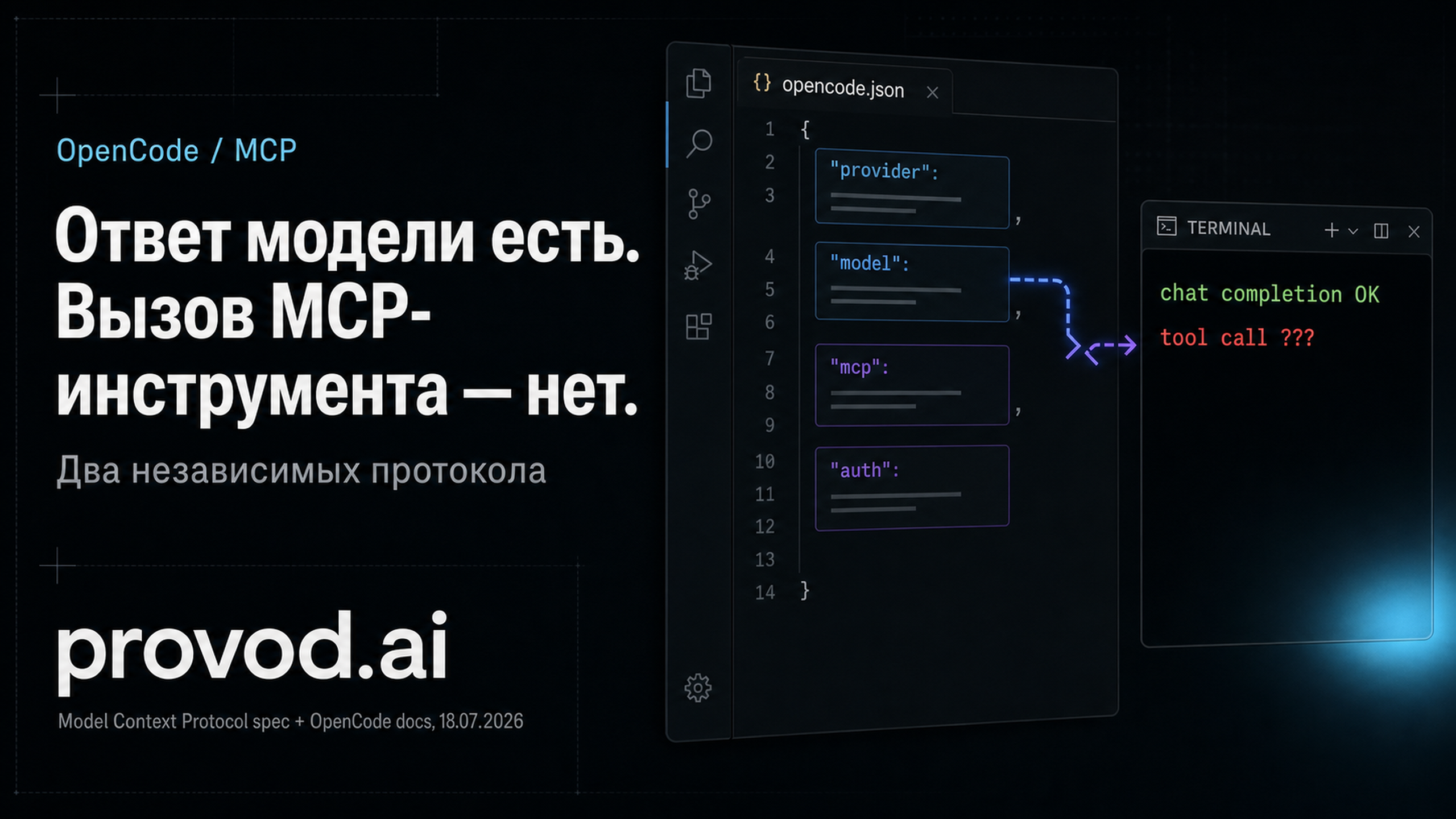 Обложка статьи: OpenCode API ключ и точки отказа MCP со сторонними моделями