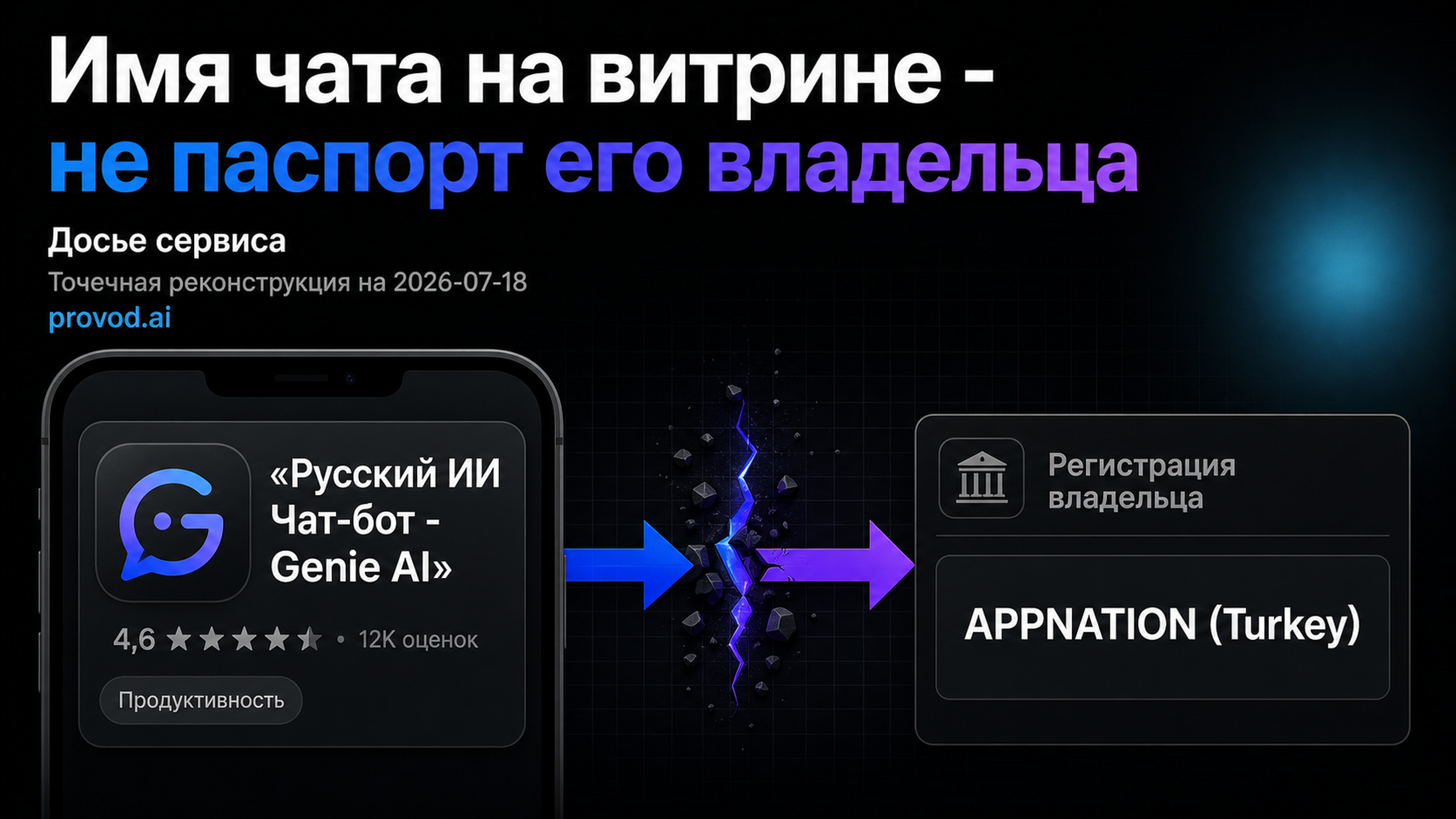 Обложка статьи: Русский ИИ-чат-бот Genie перед регистрацией и передачей данных