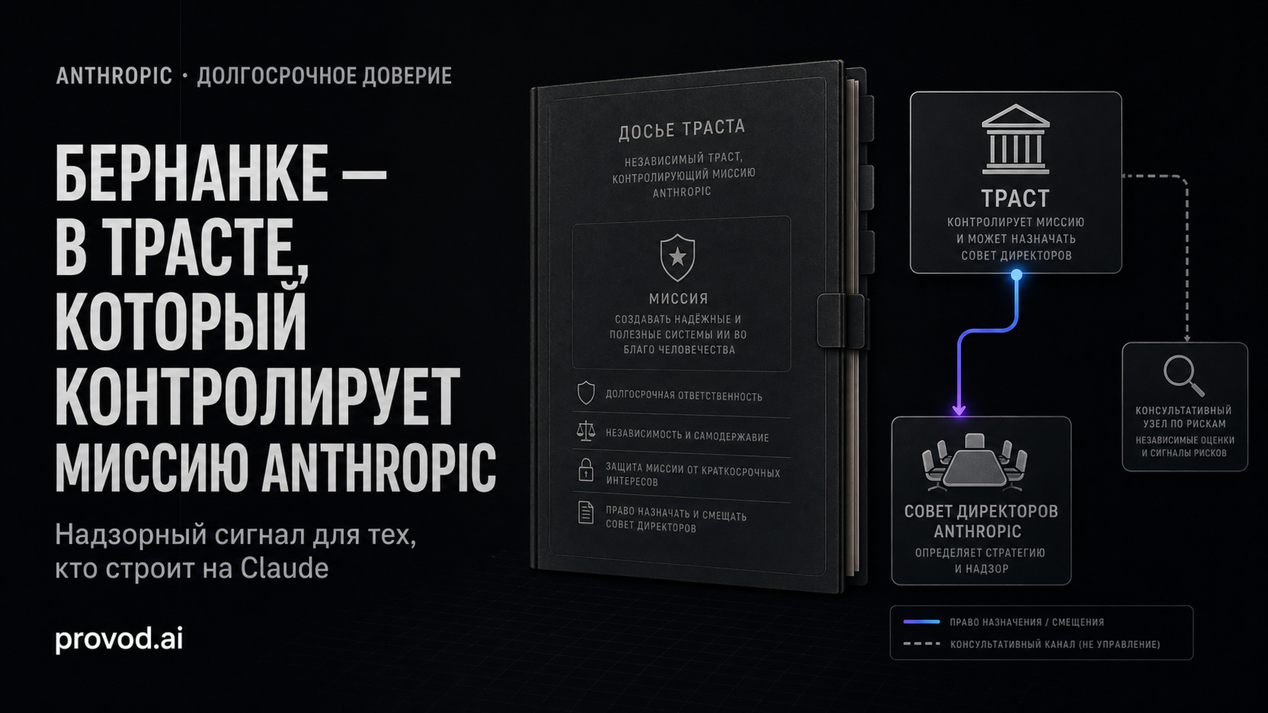 Обложка статьи: Экс-глава ФРС Бен Бернанке вошёл в совет, контролирующий миссию Anthropic: claude anthropic