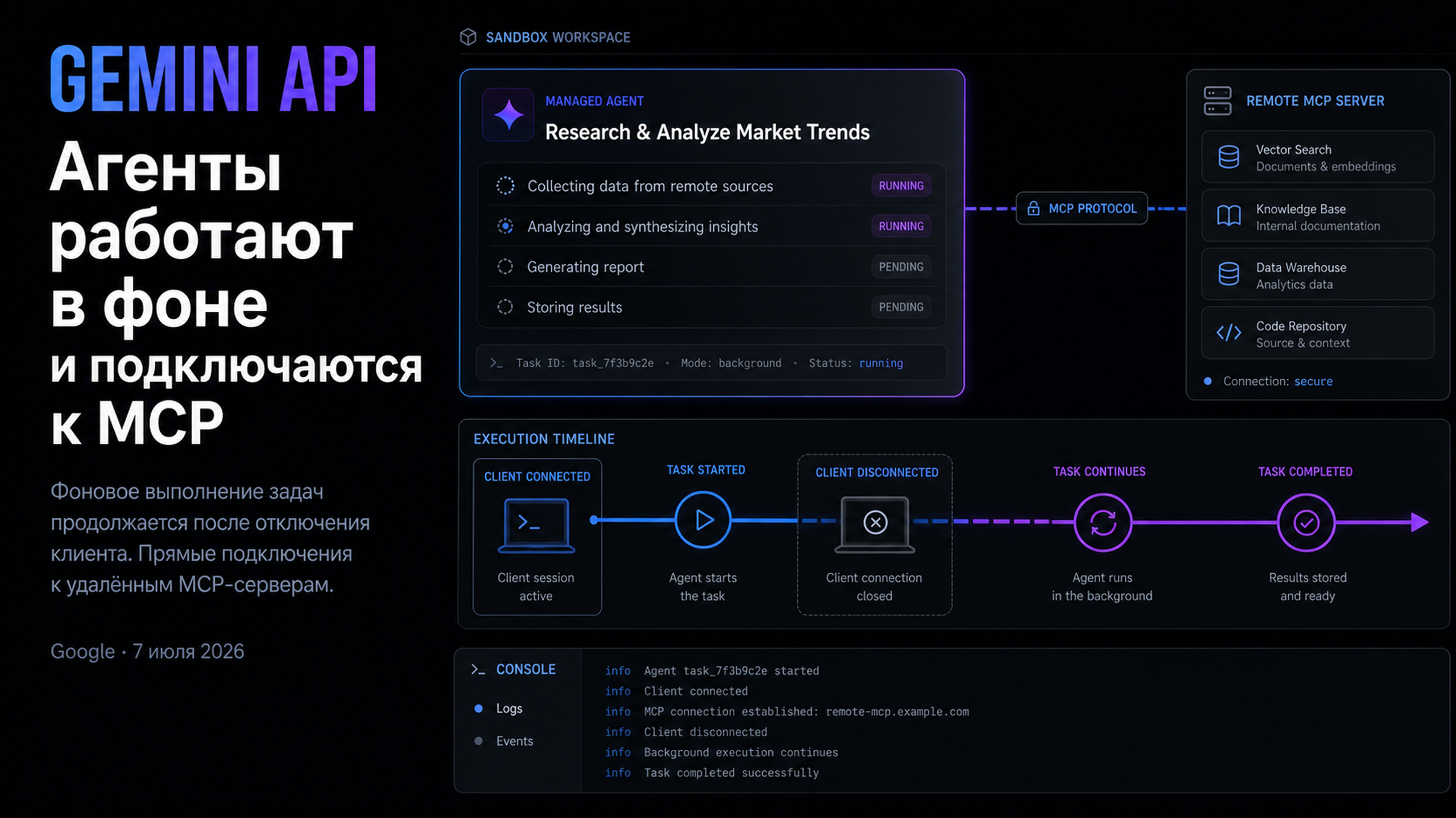 Обложка статьи: Gemini API научился держать агентов в фоне без открытого HTTP-соединения и подключаться к удалённым MCP-серверам: gemini ai