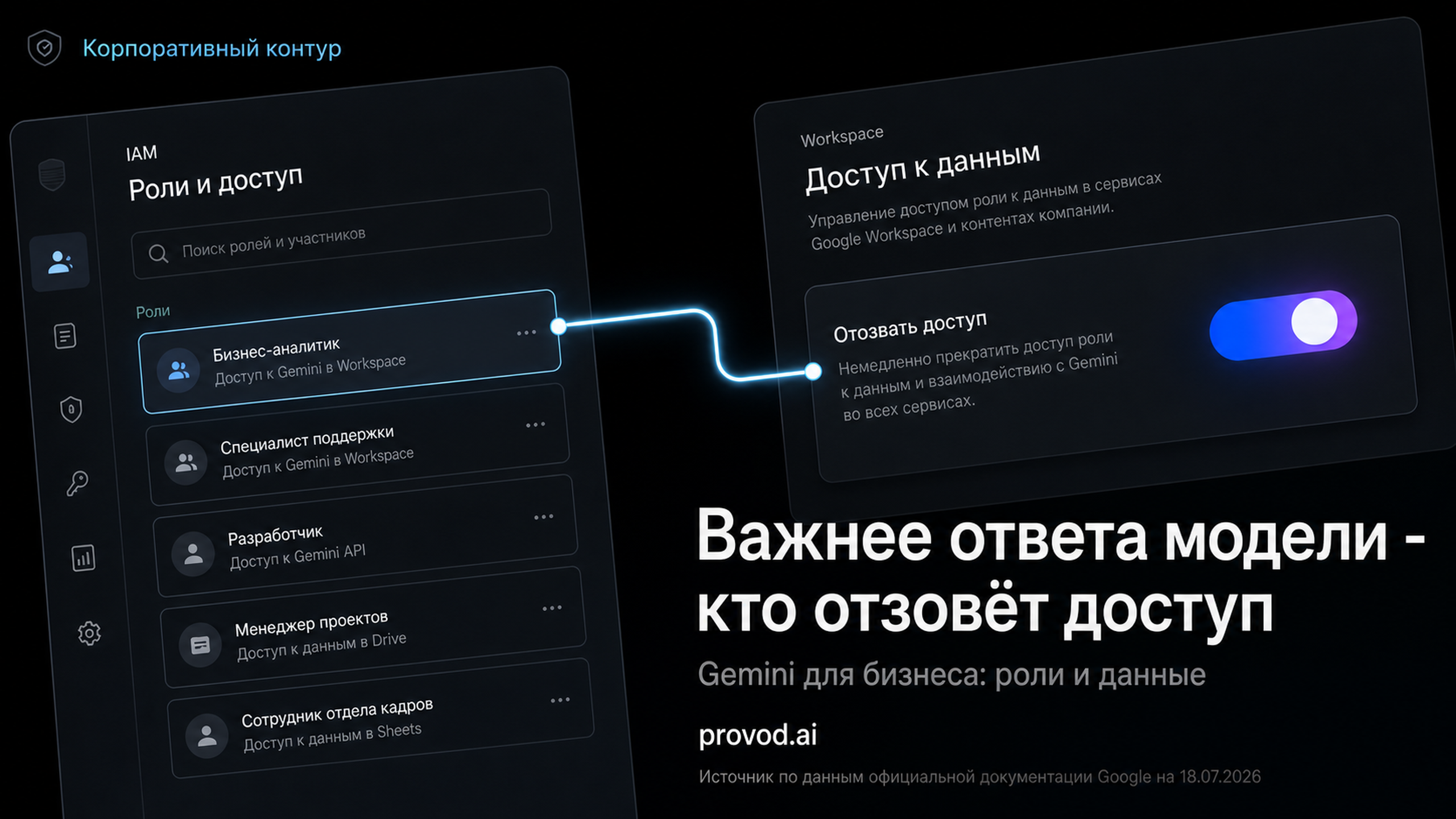 Обложка статьи: Gemini для бизнеса и команда, которой нужны роли и контроль данных