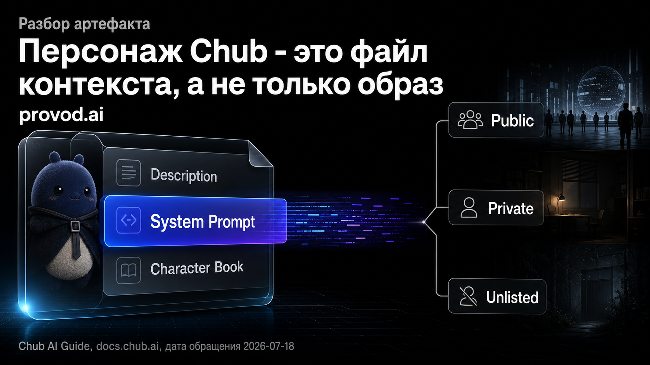 Обложка статьи: Chub AI Characters и данные при создании персонажей