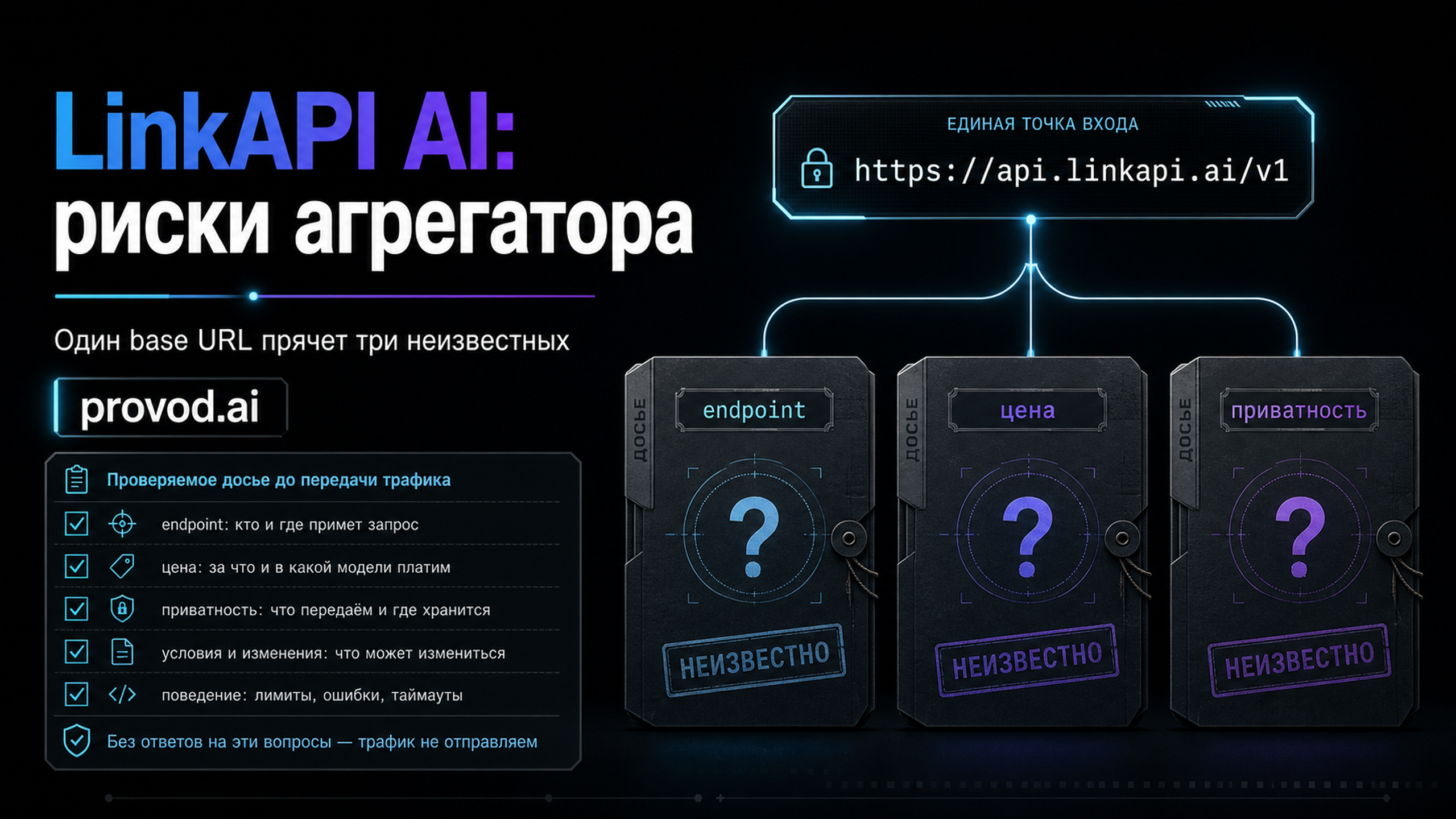 Обложка статьи: LinkAPI AI и риски агрегатора в endpoint, цене и приватности
