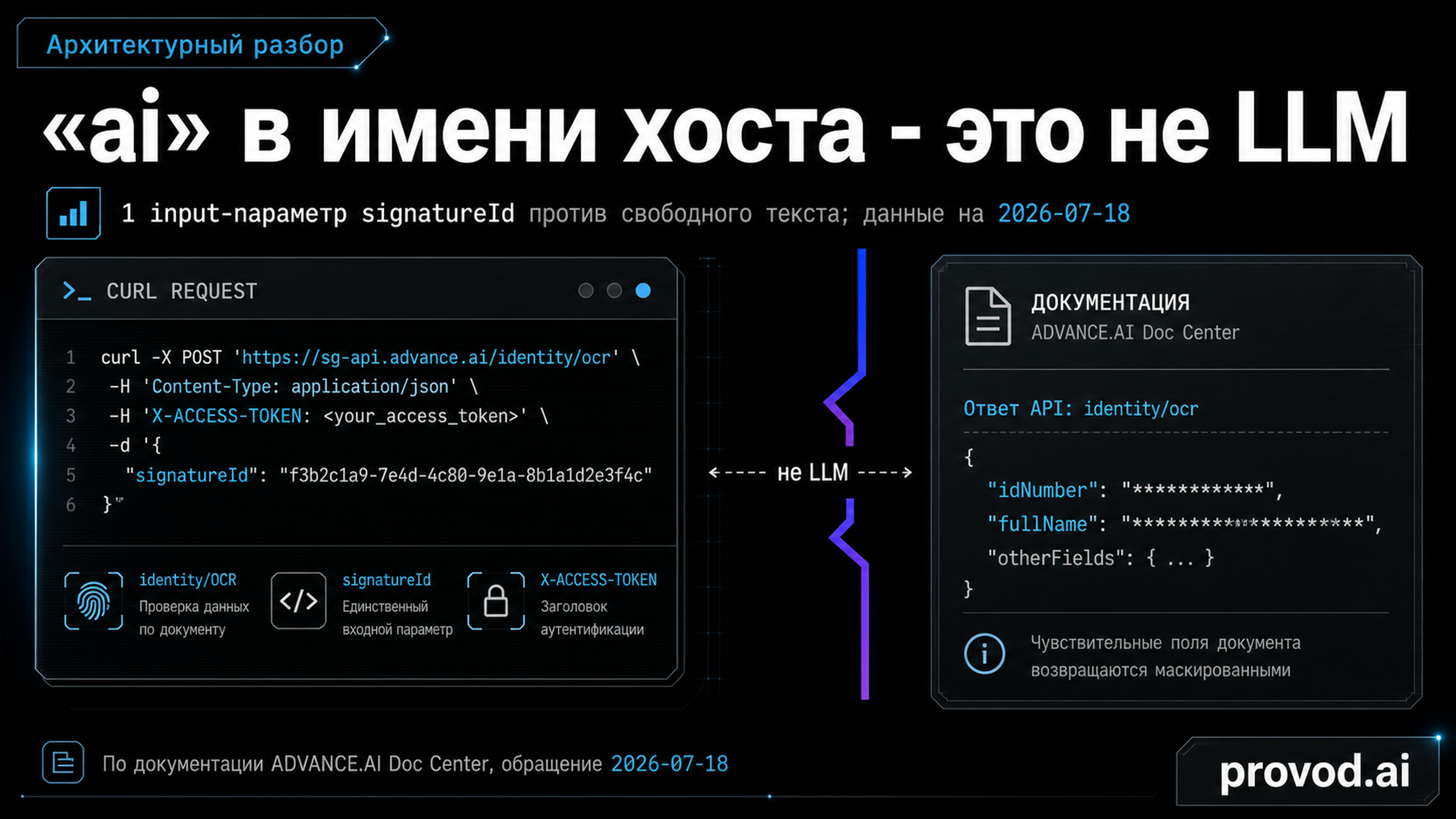 Обложка статьи: sg-api.advance.ai — identity/OCR API, а не LLM