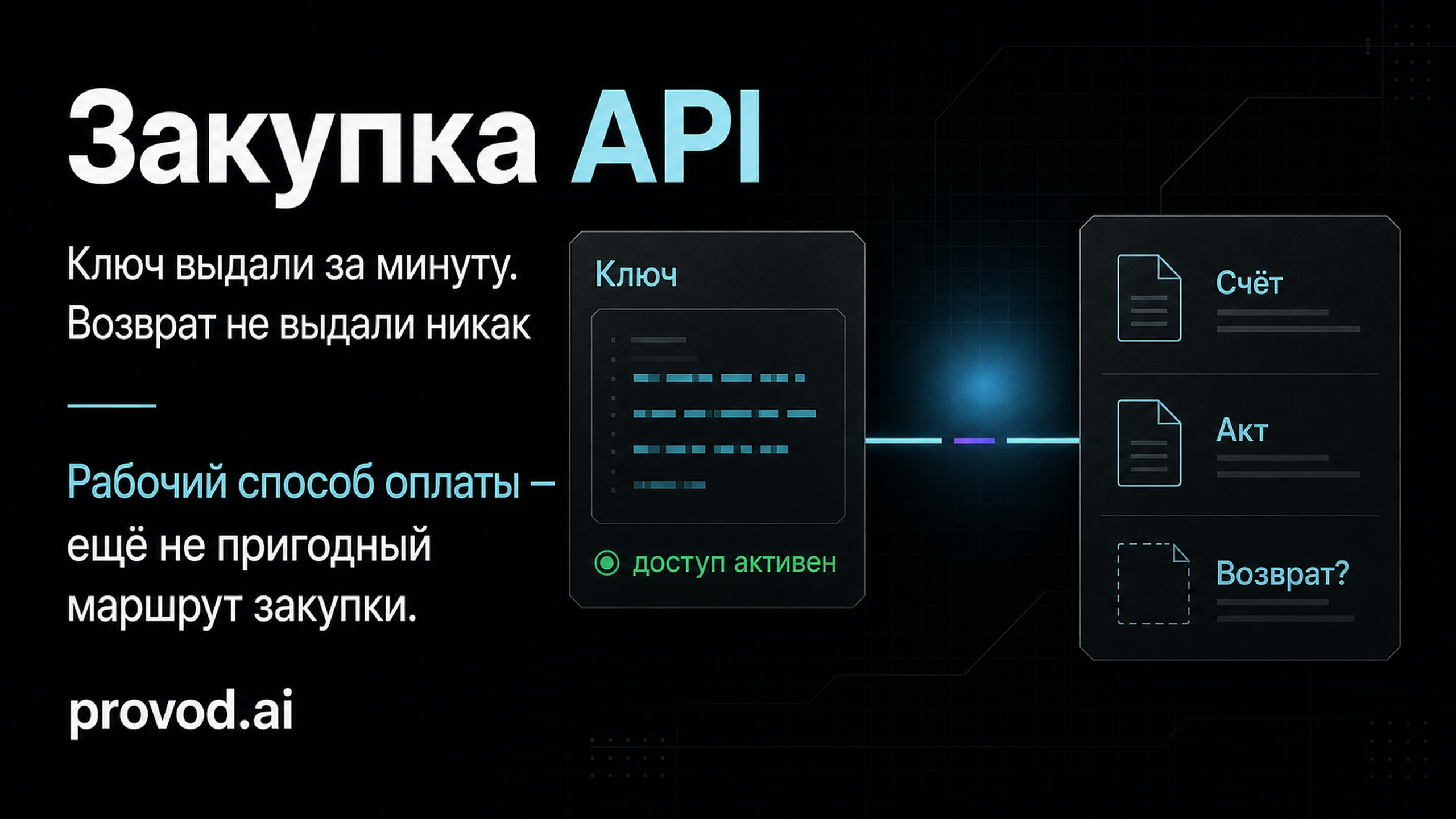 Обложка статьи: API купить без риска чужого ключа: как проверить документальный след и возврат до оплаты