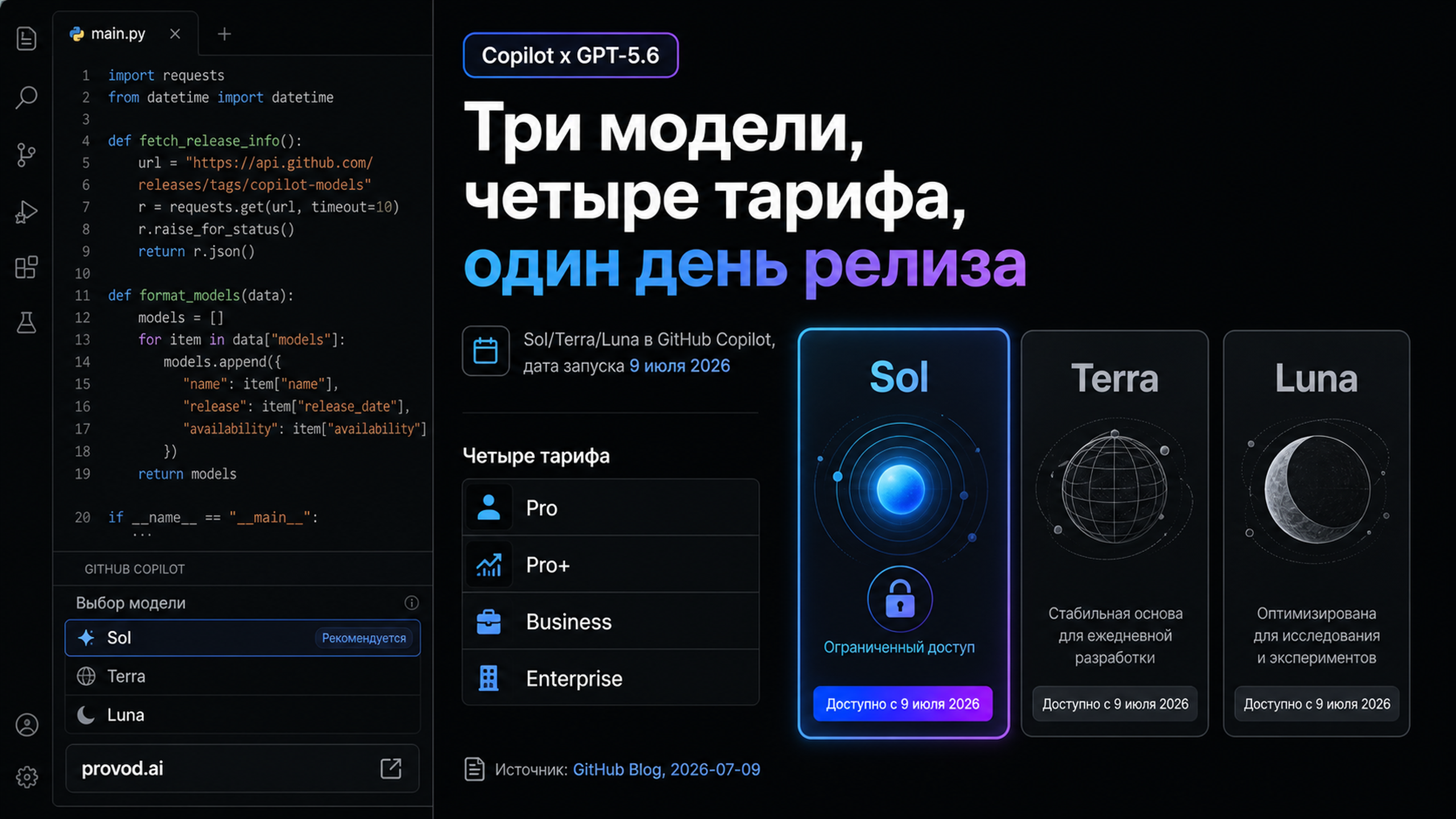 Обложка статьи: GitHub Copilot получил все три модели GPT-5.6 в день релиза: copilot как работать