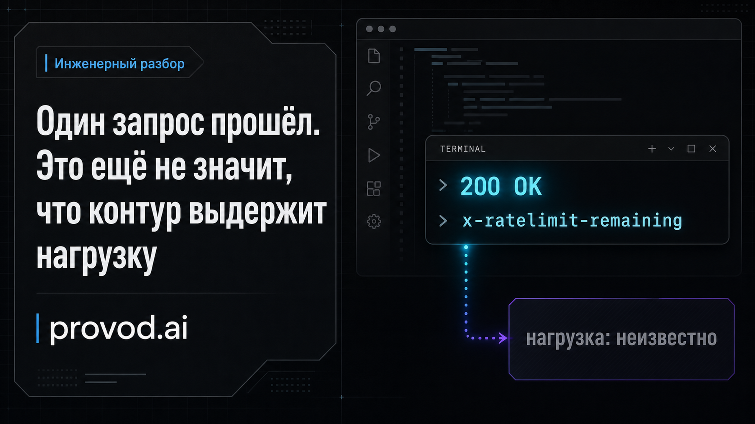 Обложка статьи: GPT API: ключи, лимиты и первый запрос