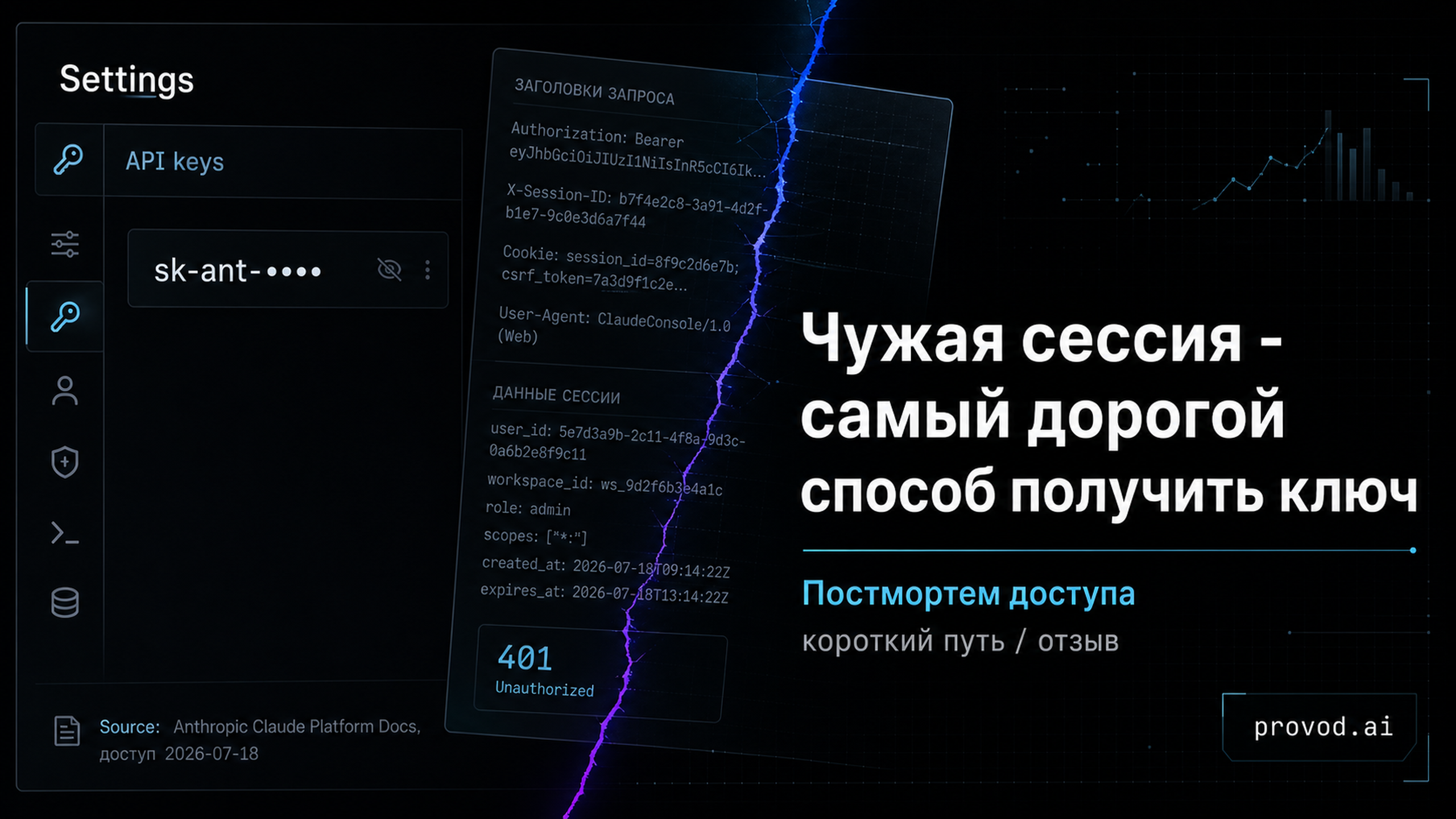 Обложка статьи: Ключ Claude API без покупки чужой сессии: постмортем небезопасного доступа