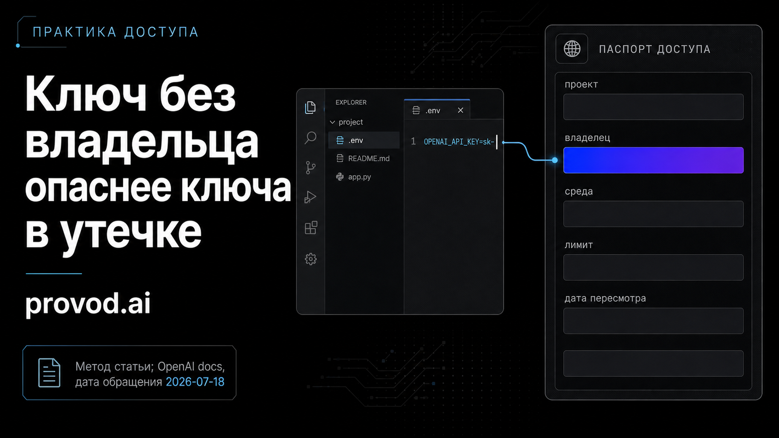 Обложка статьи: Ключ OpenAI в публичном репозитории — риск для API-доступа