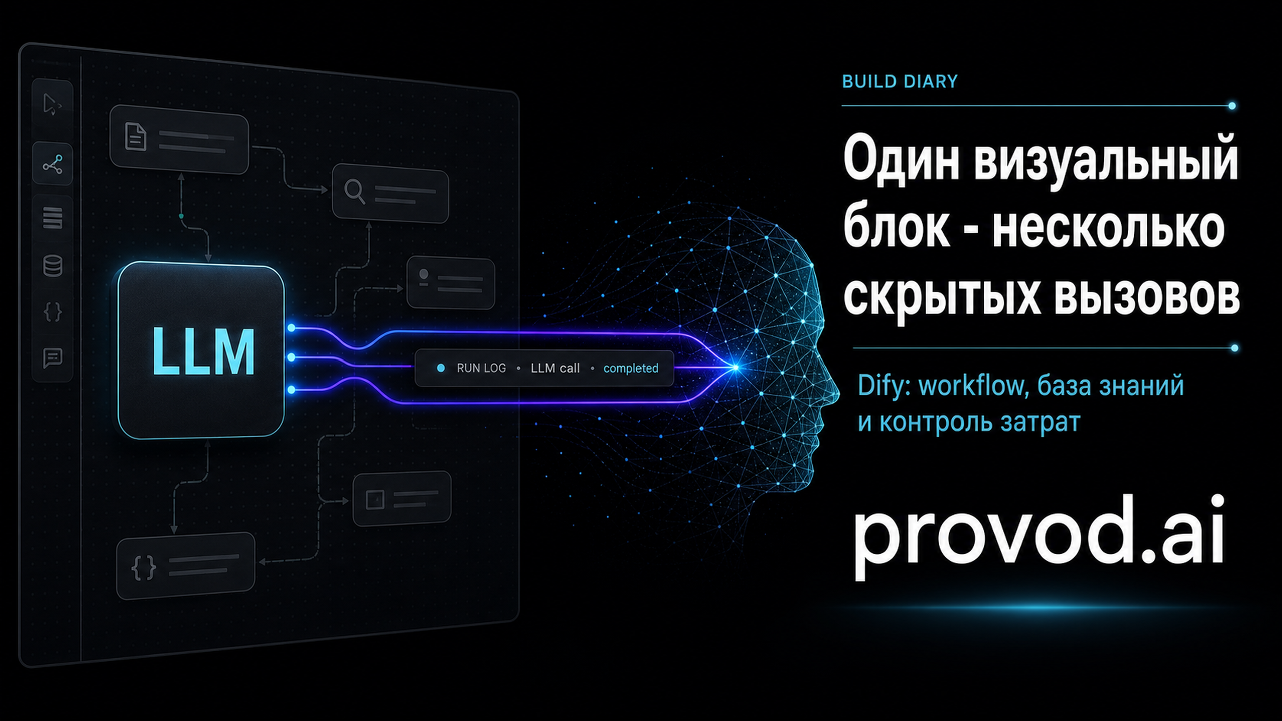 Обложка статьи: Dify: workflow, база знаний и контроль затрат