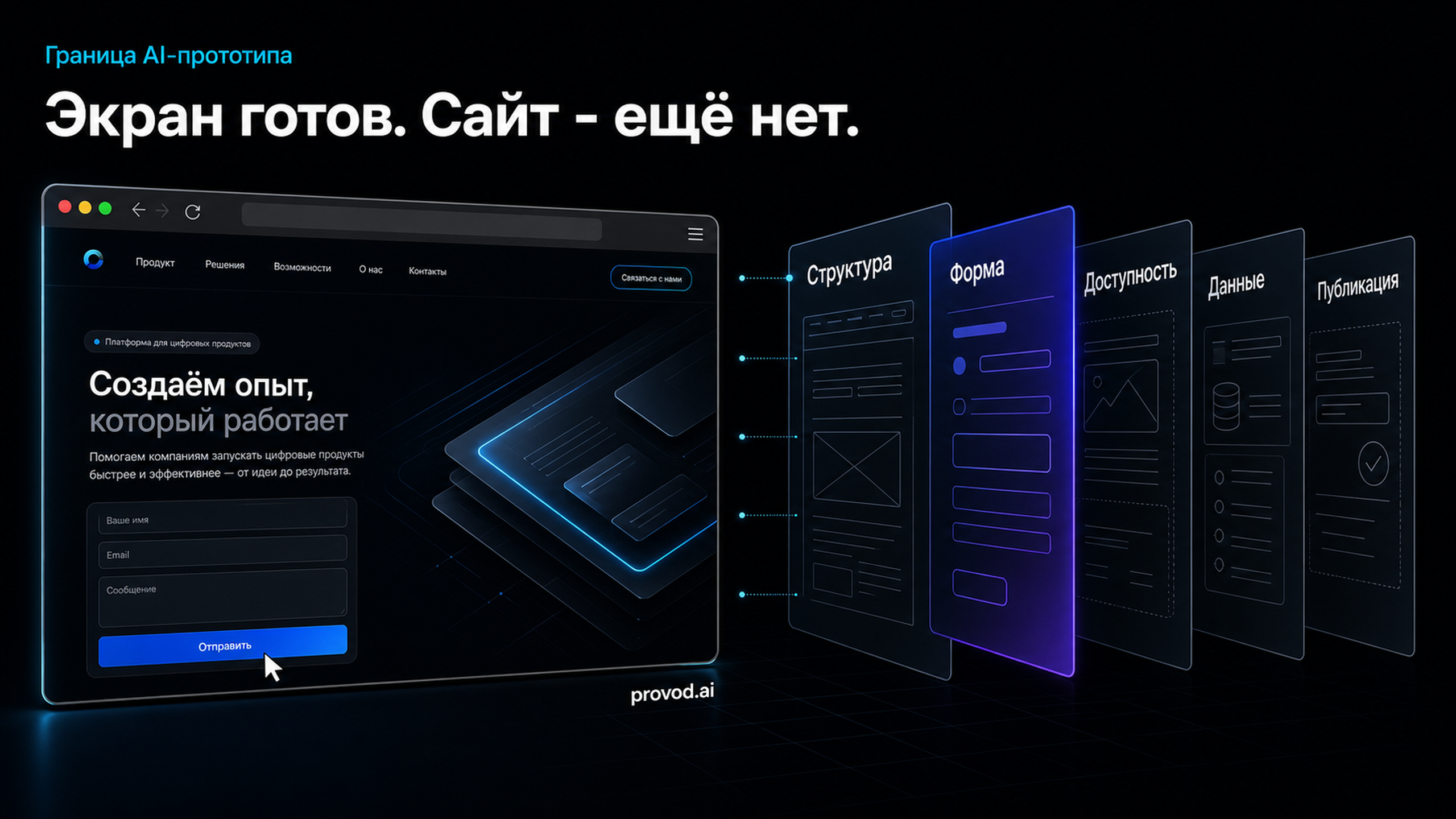 Обложка статьи: Создать сайт нейросетью и увидеть границу без разработчика