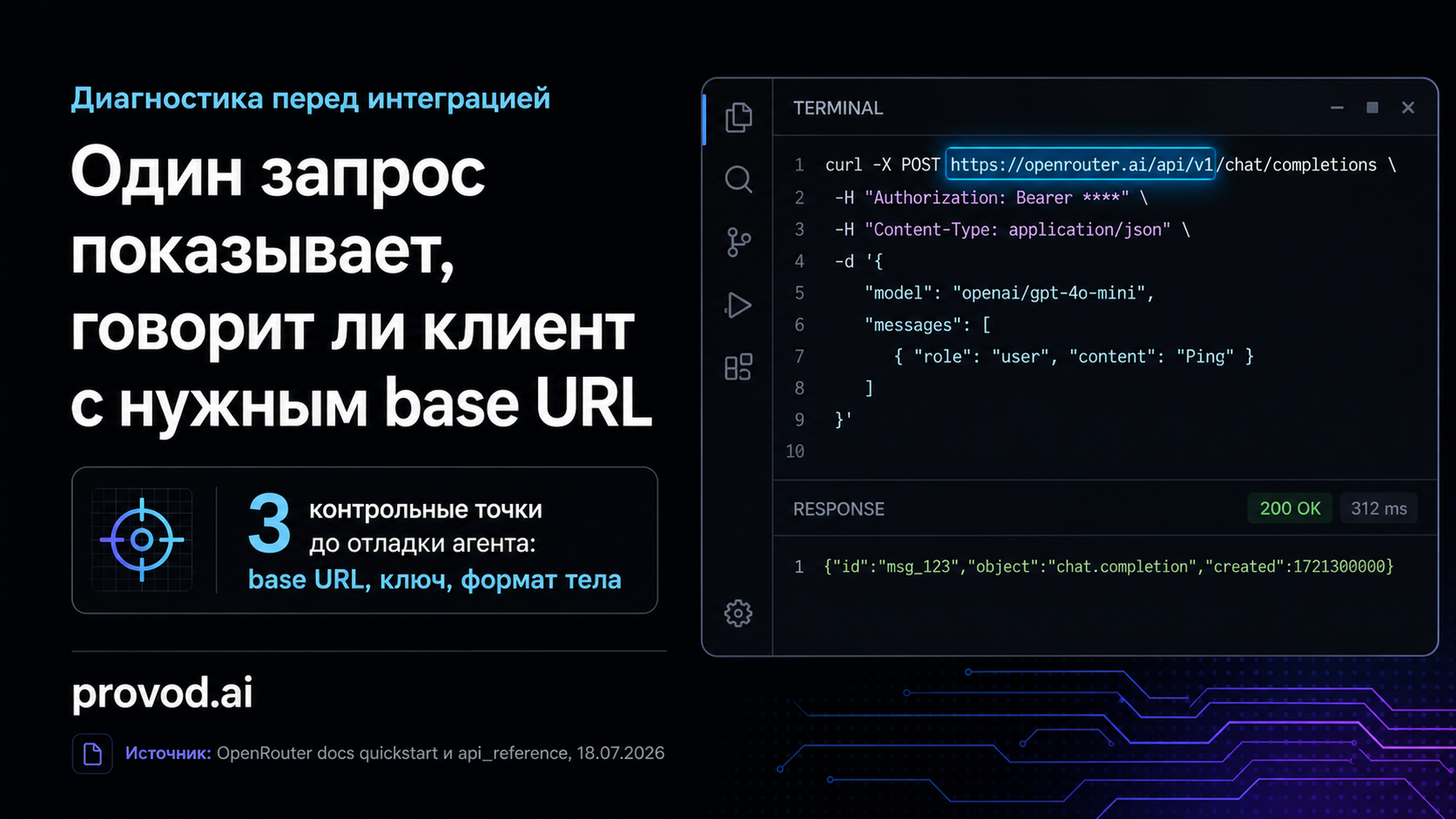 Обложка статьи: API OpenRouter и диагностический запрос перед интеграцией