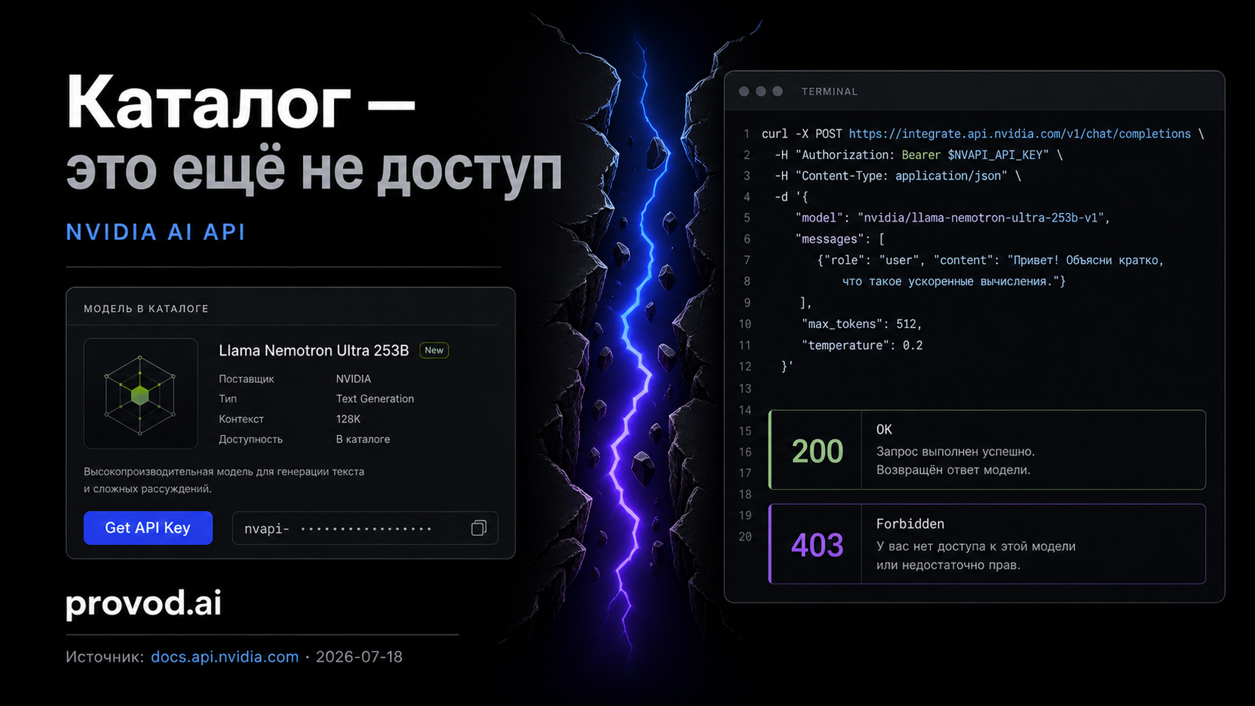 Обложка статьи: NVIDIA AI API: модель в каталоге — ещё не доказанный доступ