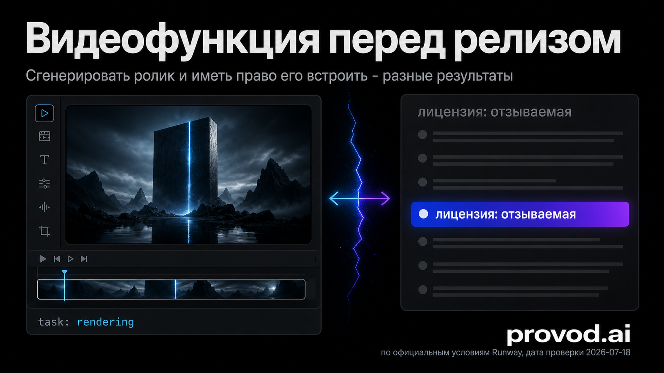 Обложка статьи: Runway API перед интеграцией: права на видео и кредиты