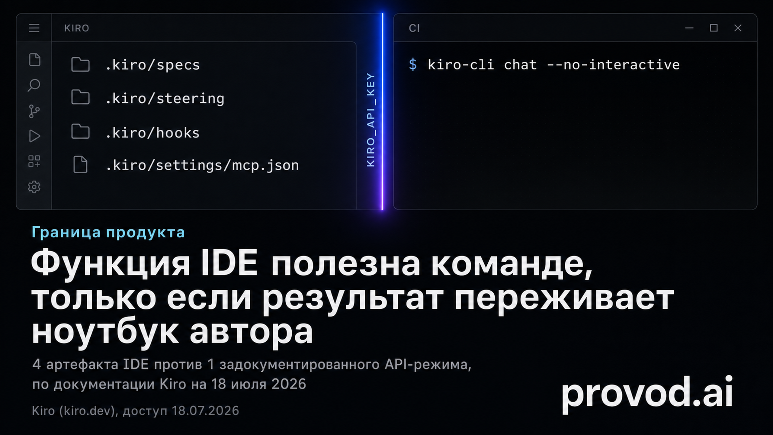 Обложка статьи: Kiro AI API и граница интеграций: какие артефакты IDE переживут команду