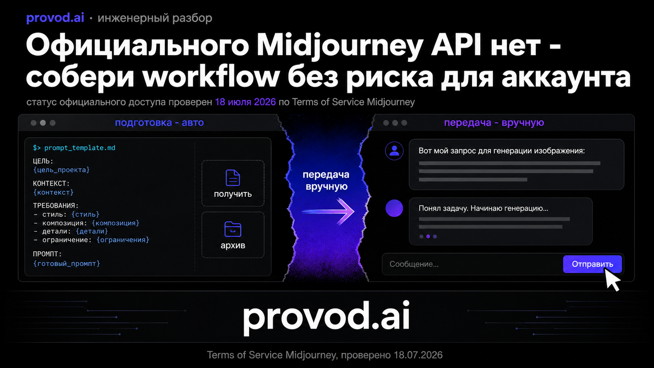 Обложка статьи: Midjourney API и автоматизация генерации без риска для аккаунта