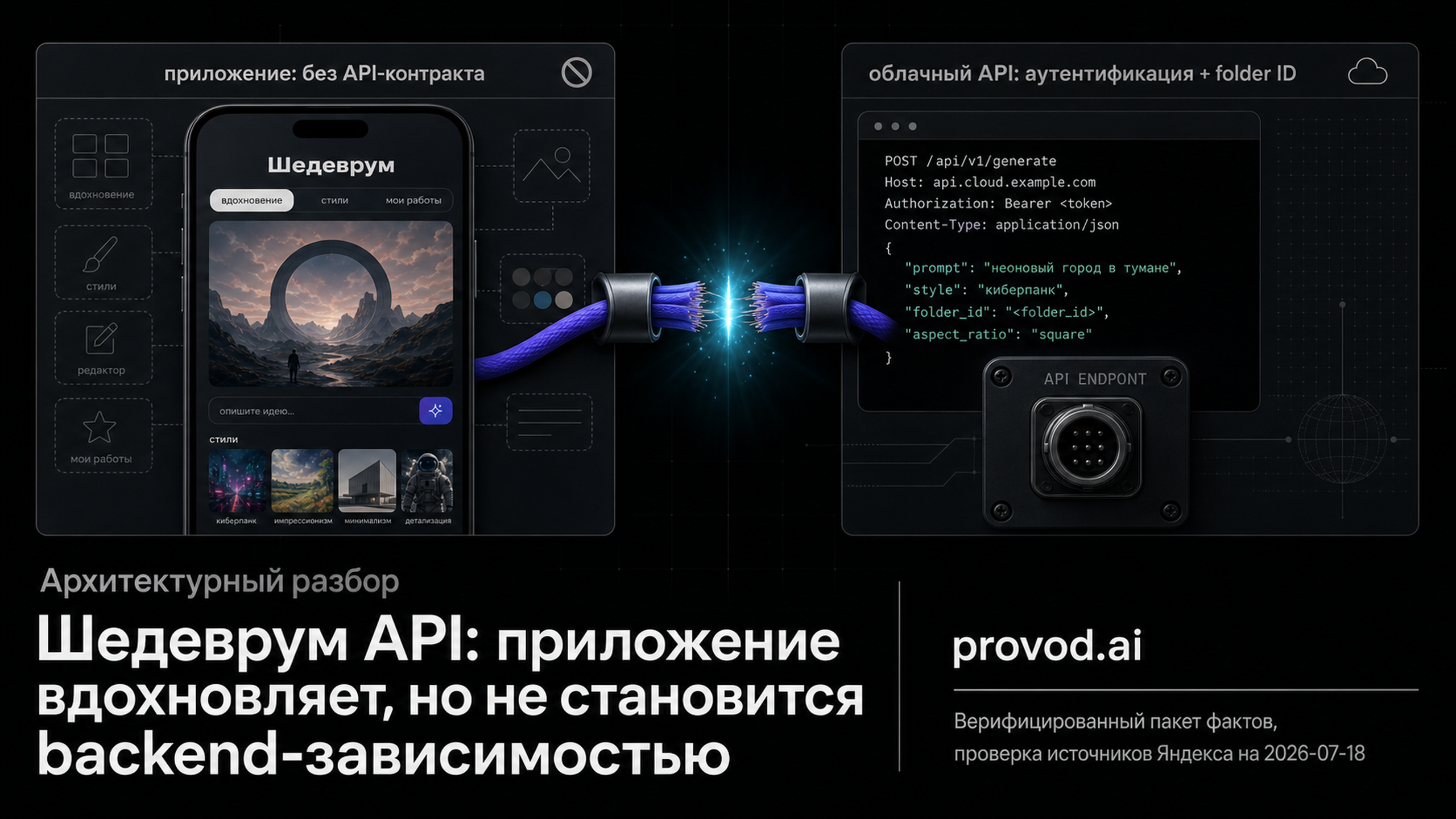 Обложка статьи: Шедеврум API — официальный доступ или только приложение: как убрать app-зависимость из архитектуры