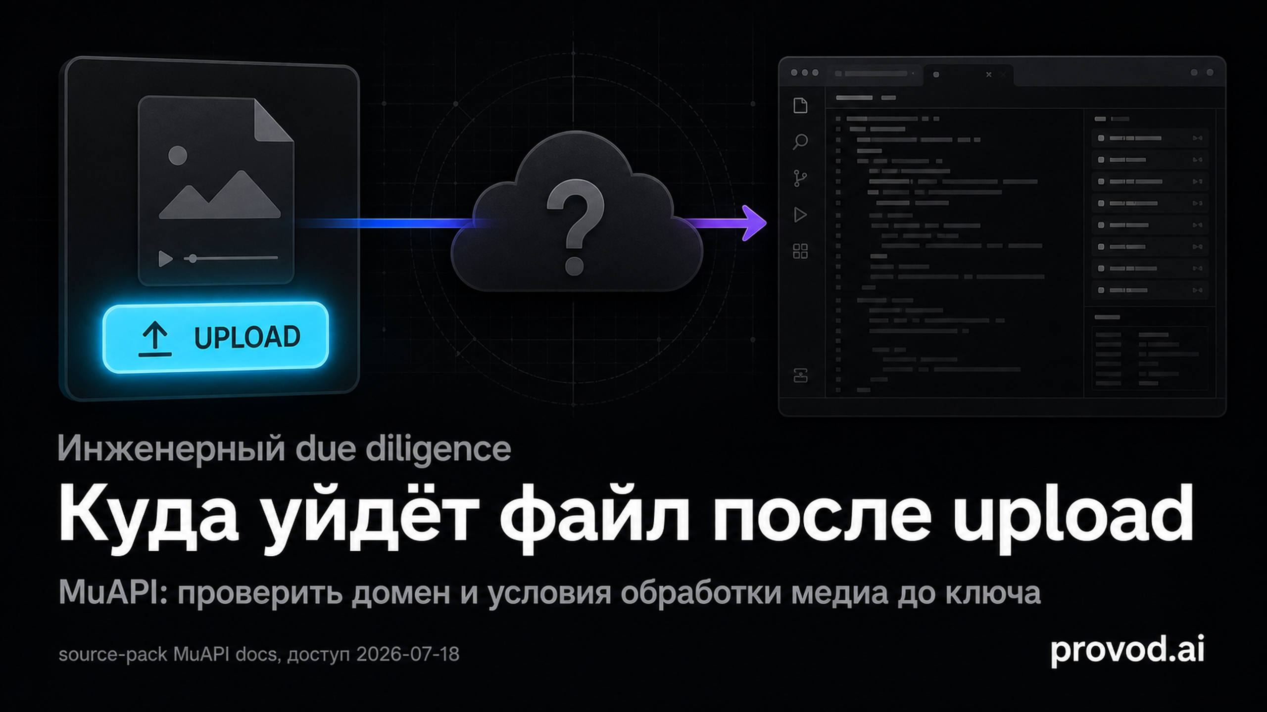 Обложка статьи: MuAPI AI API key перед получением ключа и загрузкой медиа