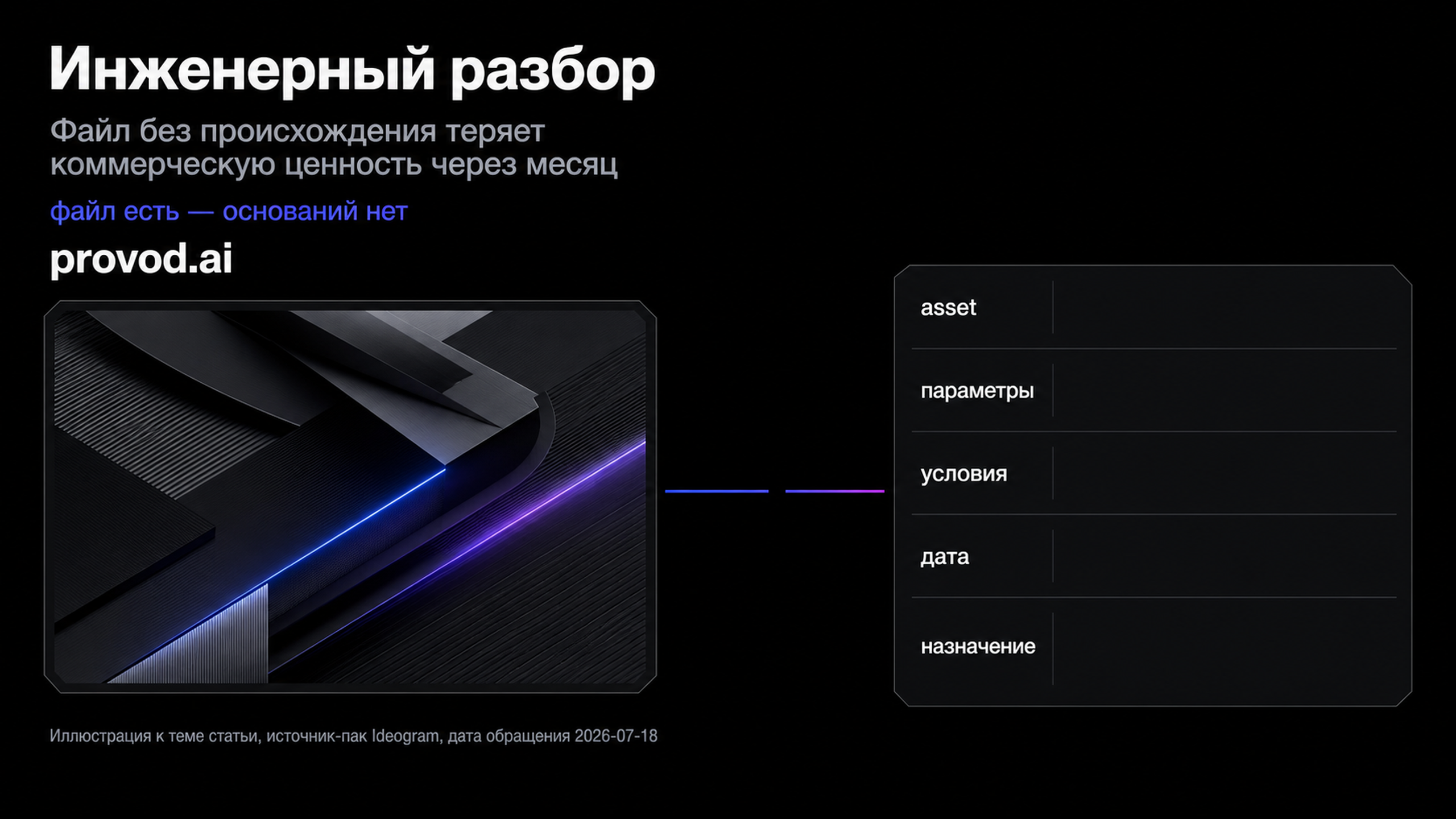 Обложка статьи: Ideogram API перед генерацией в приложении: журнал происхождения изображения
