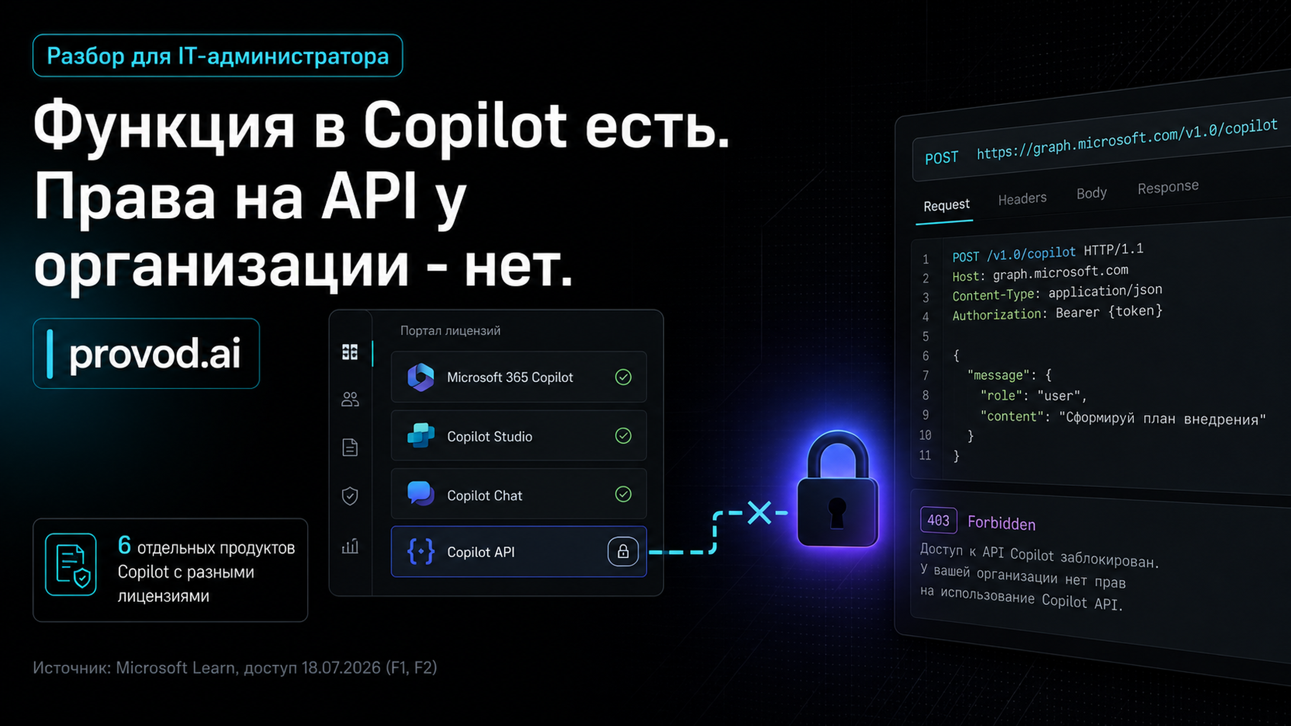 Обложка статьи: Microsoft Copilot API и интеграция, которой нужна лицензия