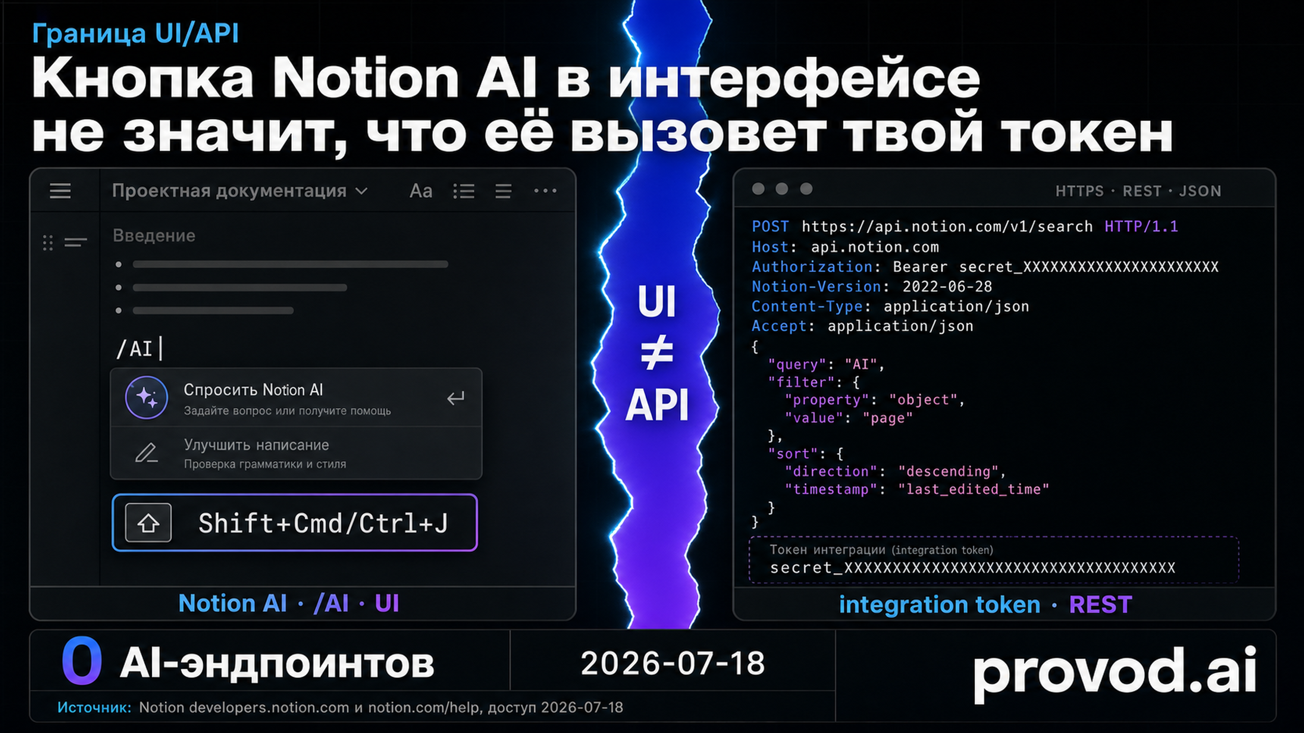 Обложка статьи: Notion AI API без подмены встроенного AI интерфейсом Notion API