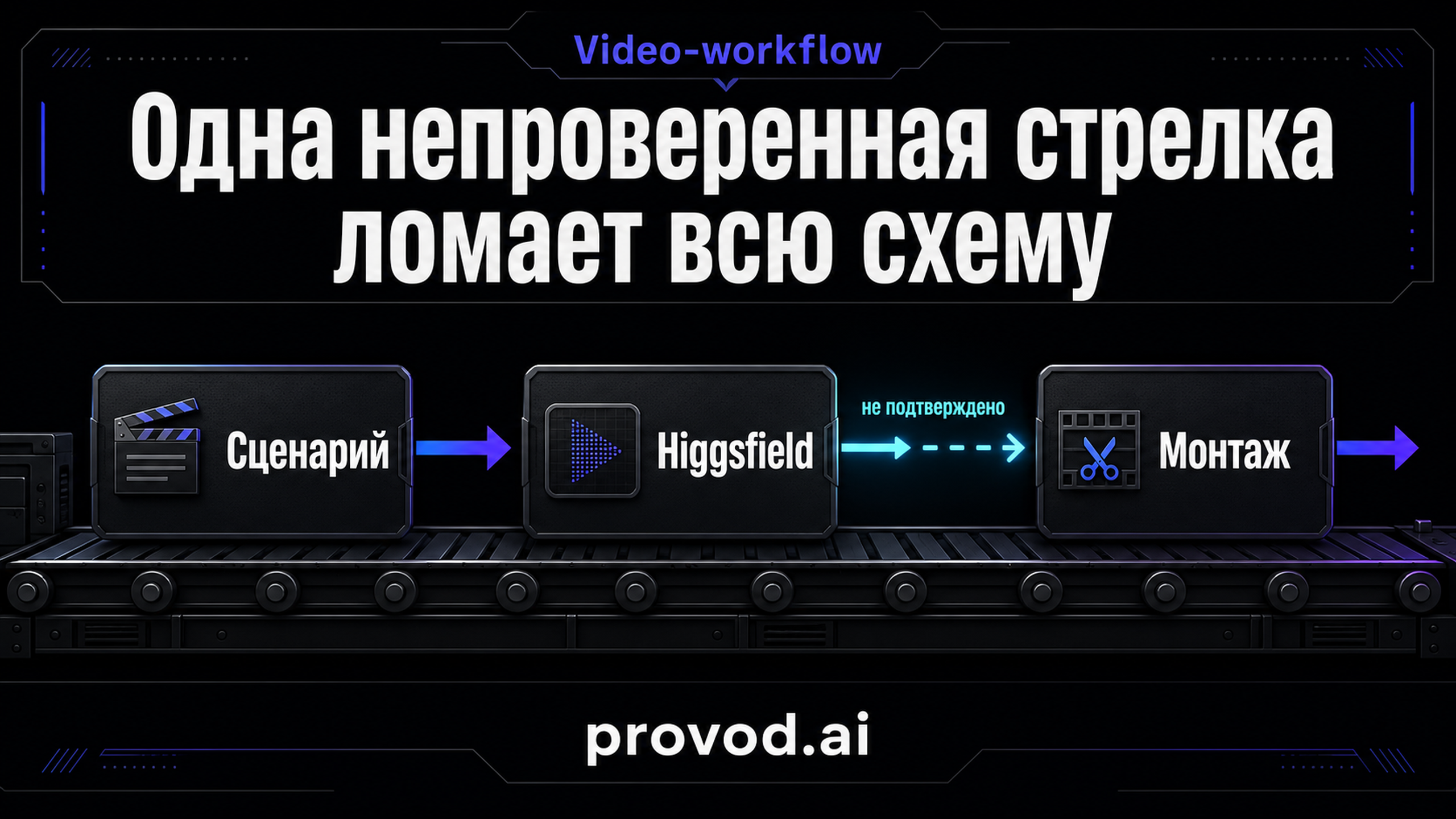 Обложка статьи: Higgsfield AI API перед встраиванием видеоинструмента в процесс