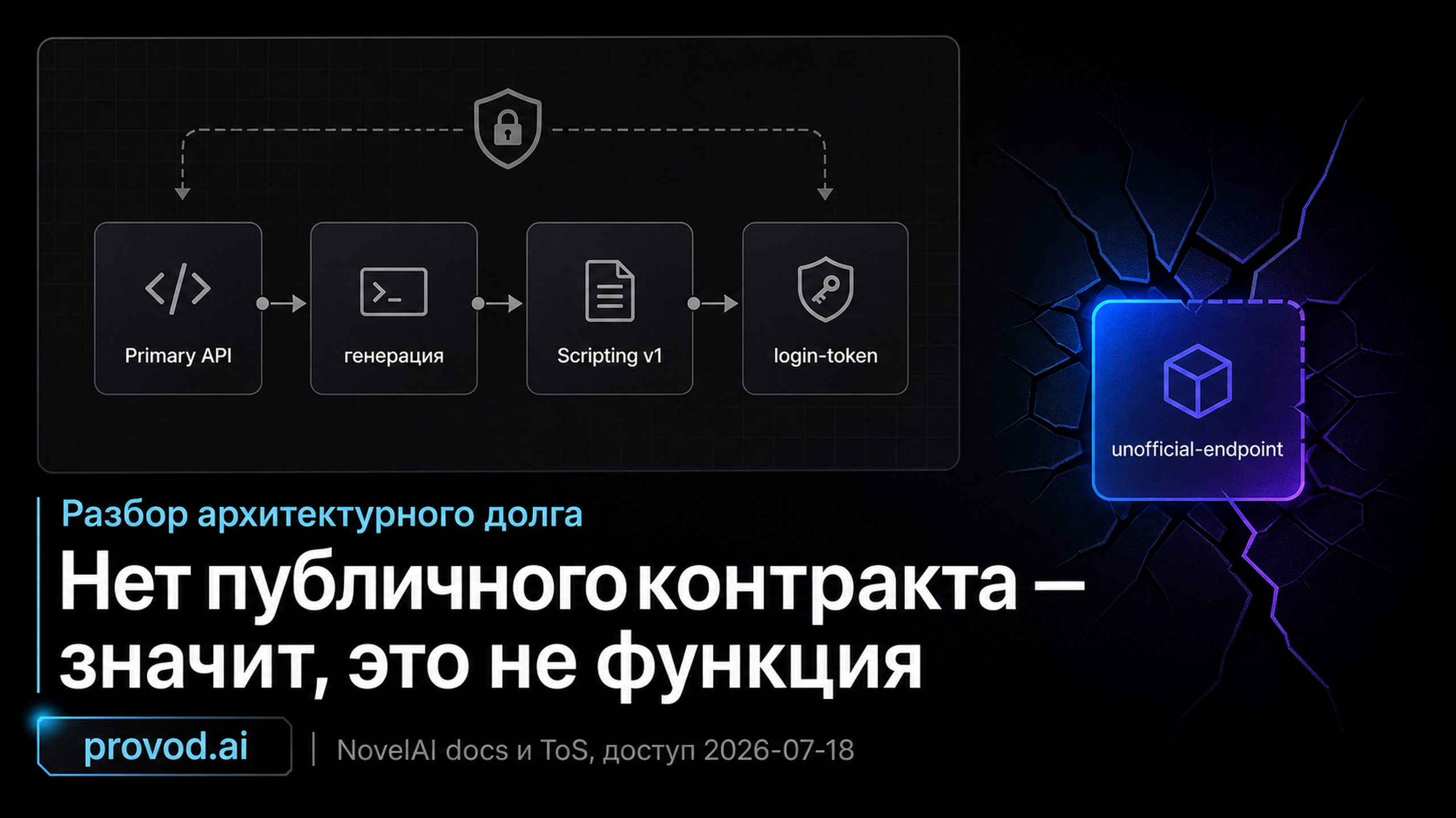 Обложка статьи: NovelAI API и граница допустимой автоматизации без session-данных