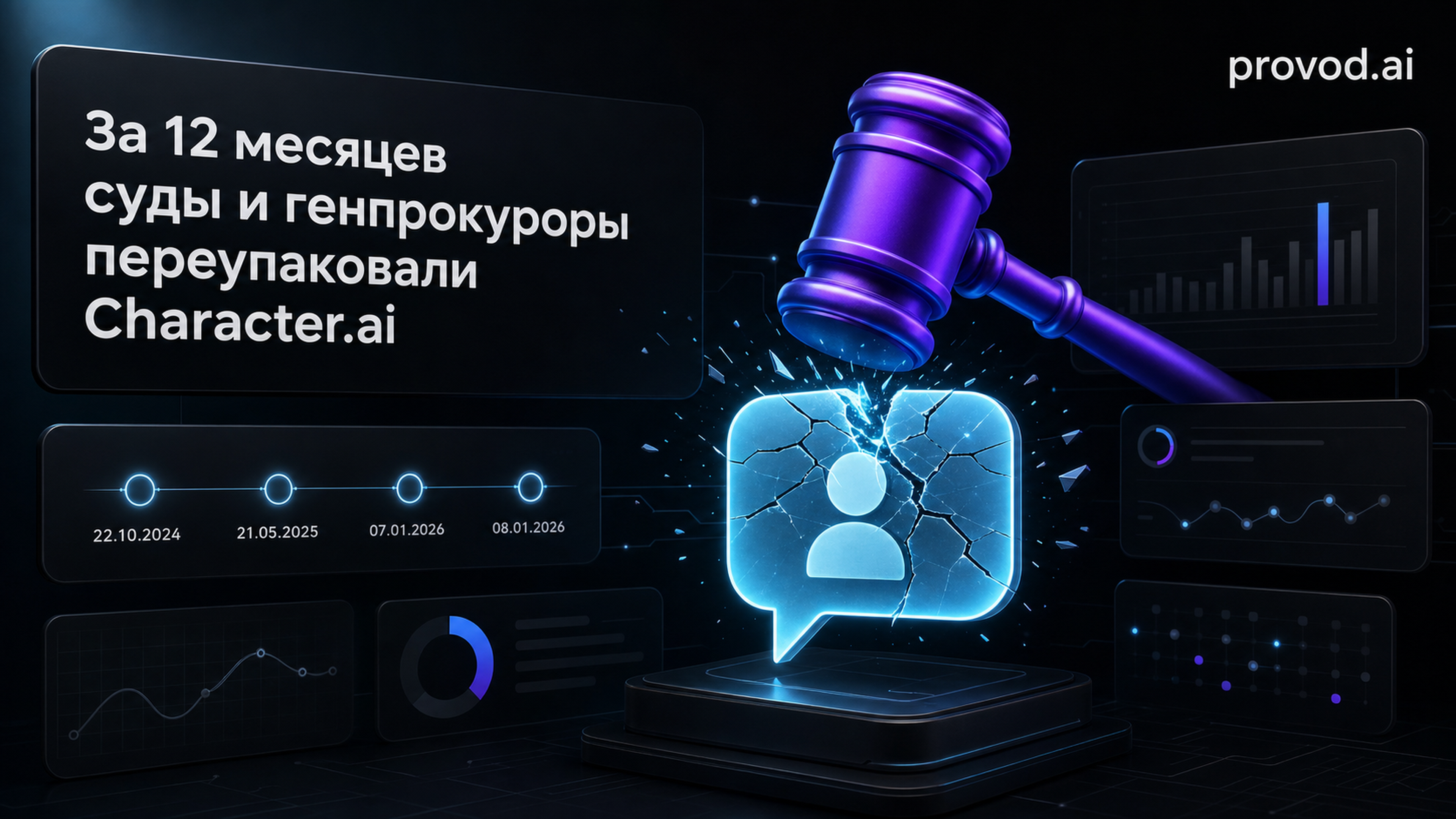 Обложка статьи: Character.ai: год судов - мировая с Google, иск Кентукки и что урезали подросткам